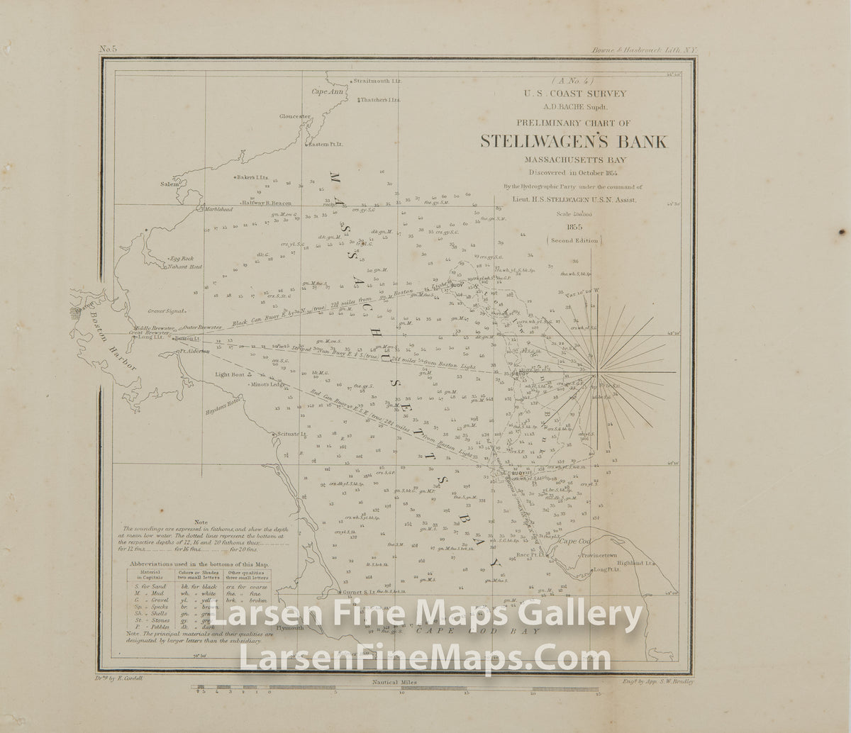 Preliminary Chart of Stellwagen's Bank Massachusetts Bay Discovered in 1854 U.S. Coast Survey