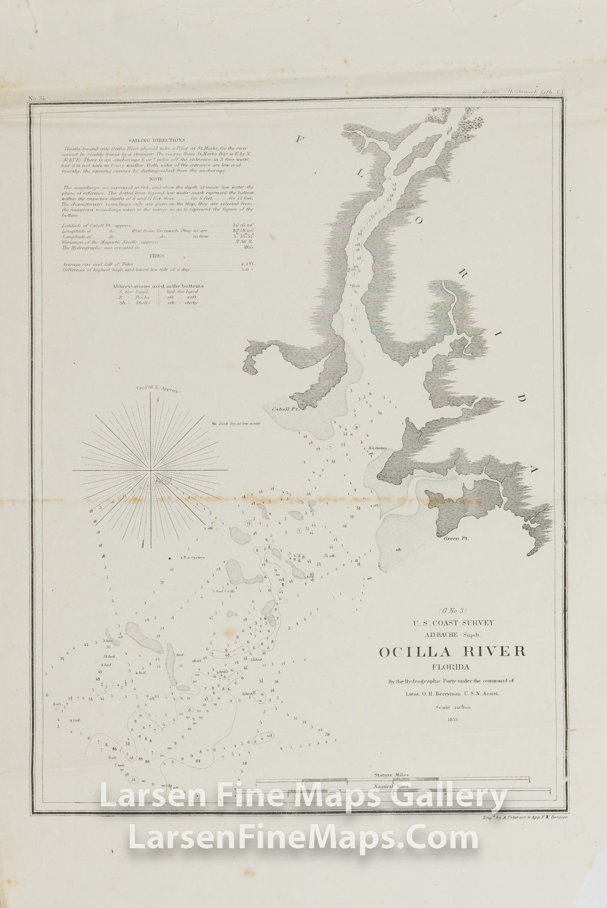 Ocilla River, Florida U.S. Coast Survey