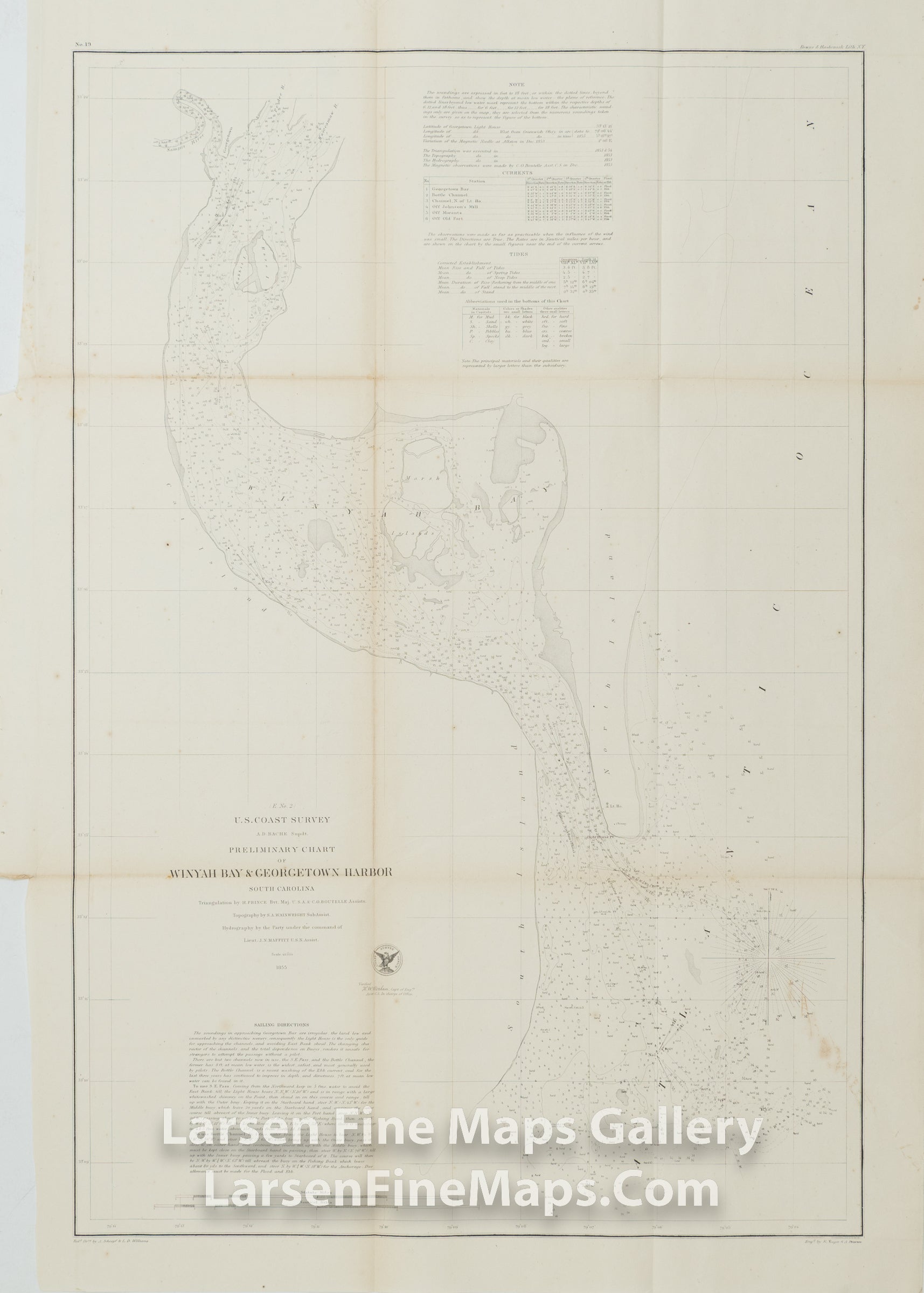 Preliminary Chart of Winyah Bay & Georgetown Harbor South Carolina U.S. Coast Survey