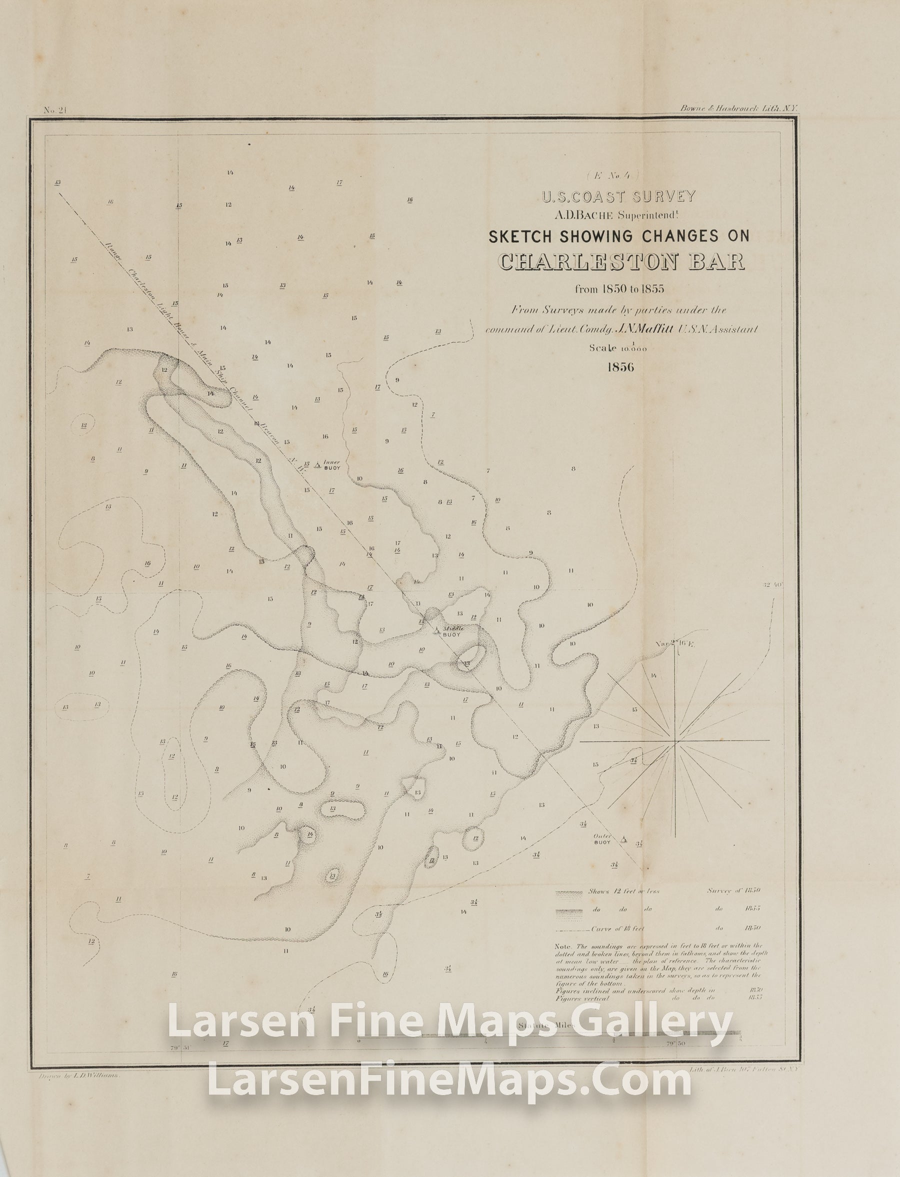 Sketch Showing Changes on Charleston Bar From 1850 to 1855 U.S. Coast Survey