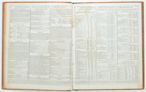 Mitchell's School Atlas: Comprising The Maps and Tables Designed to Accompany Mitchell's School and Family Geography. Cowperthwait, example-6