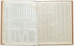 Mitchell's School Atlas: Comprising The Maps and Tables Designed to Accompany Mitchell's School and Family Geography. Cowperthwait, example-7