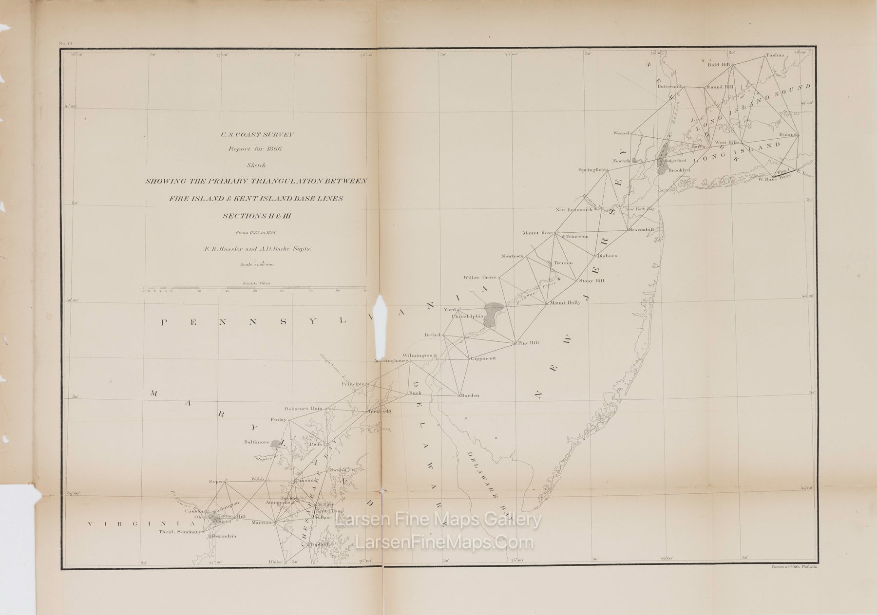 U.S. Coast Survey Report for 1866 Sketch Showing The Primary Triangulation Between Fire Island & Kent Island Base Lines Sections II & III From 1833 to 1851 U.S. Coast Survey