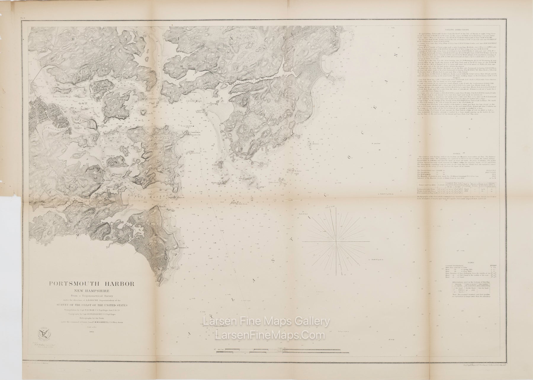 Portsmouth Harbor New Hampshire U.S. Coast Survey