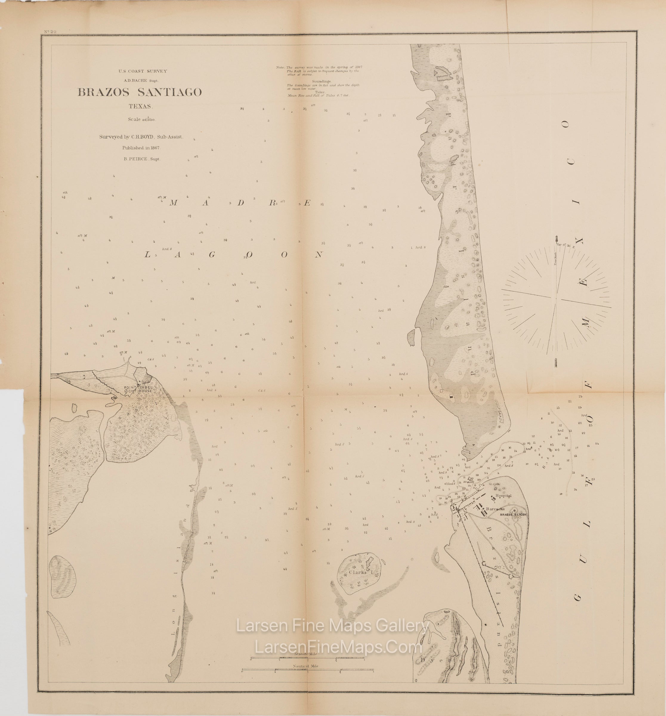 Brazos Santiago Texas U.S. Coast Survey