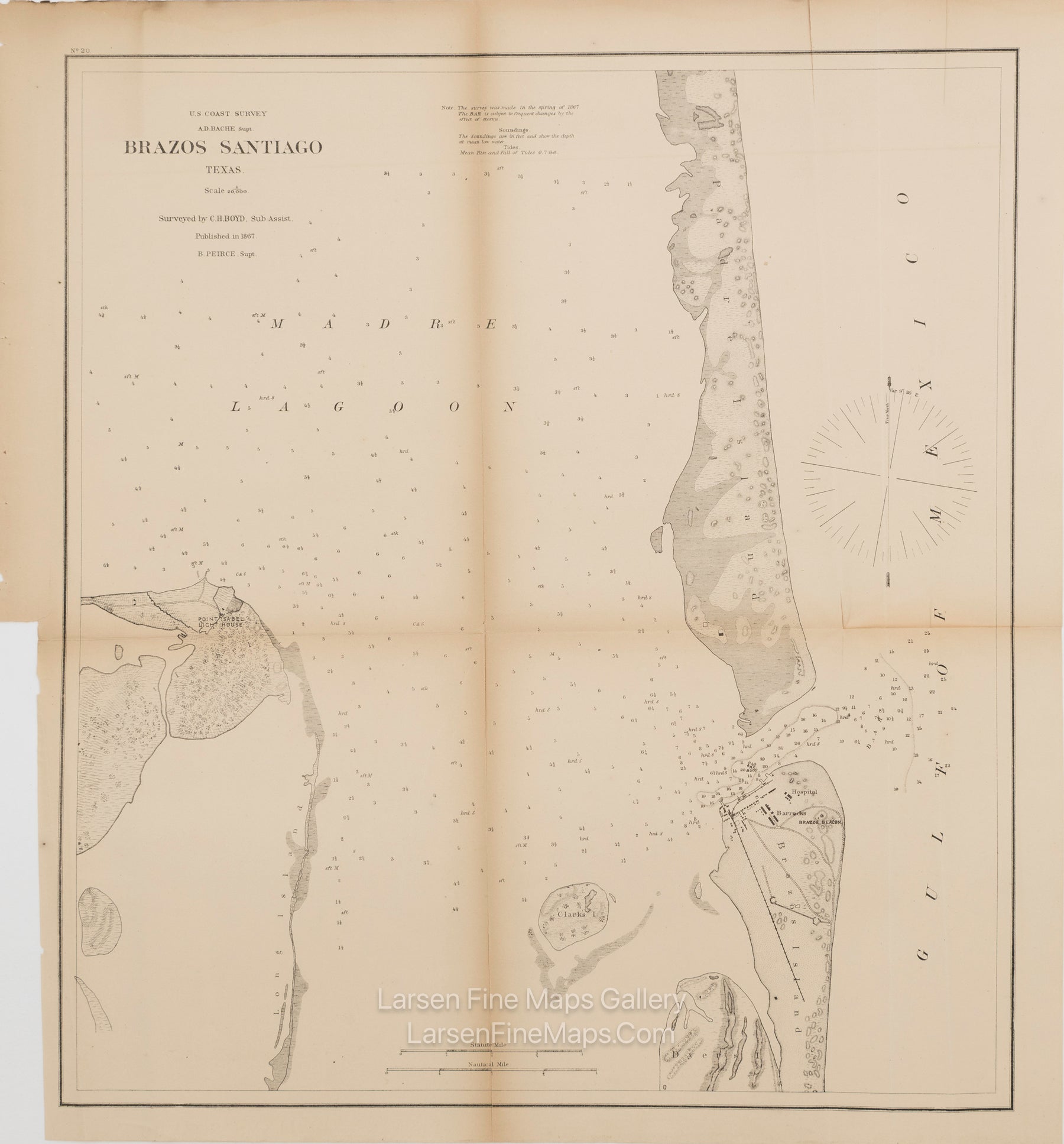 Brazos Santiago Texas U.S. Coast Survey