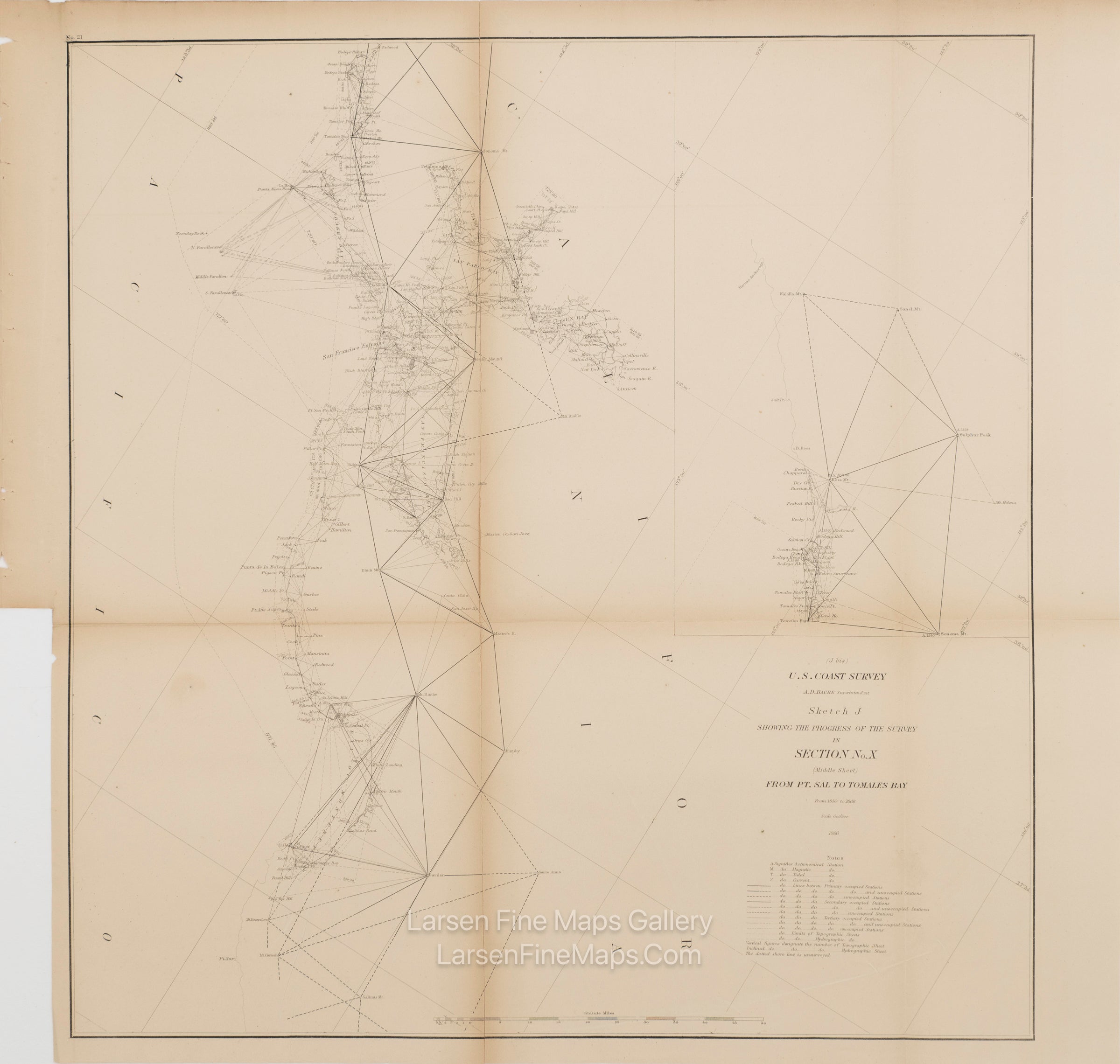 Sketch J Showing the Progress of The Survey in Section No. X. (Middle Sheet), From Pt. Sal to Tomales Bay From 1850 to 1866 U.S. Coast Survey