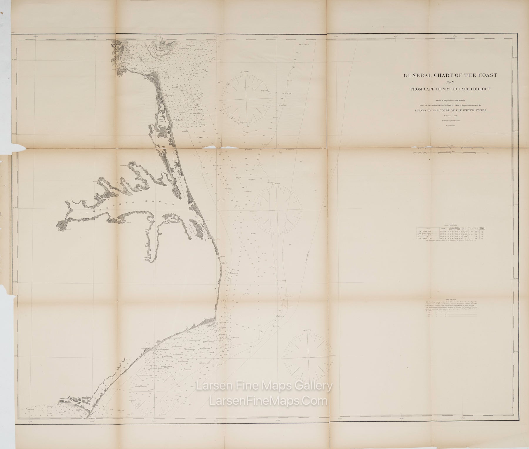 General Chart of The Coast No. V From Cape Henry to Cape Lookout U.S. Coast Survey