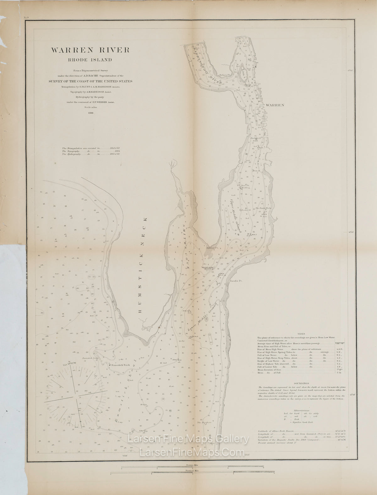 Warren River Rhode Island U.S. Coast Survey