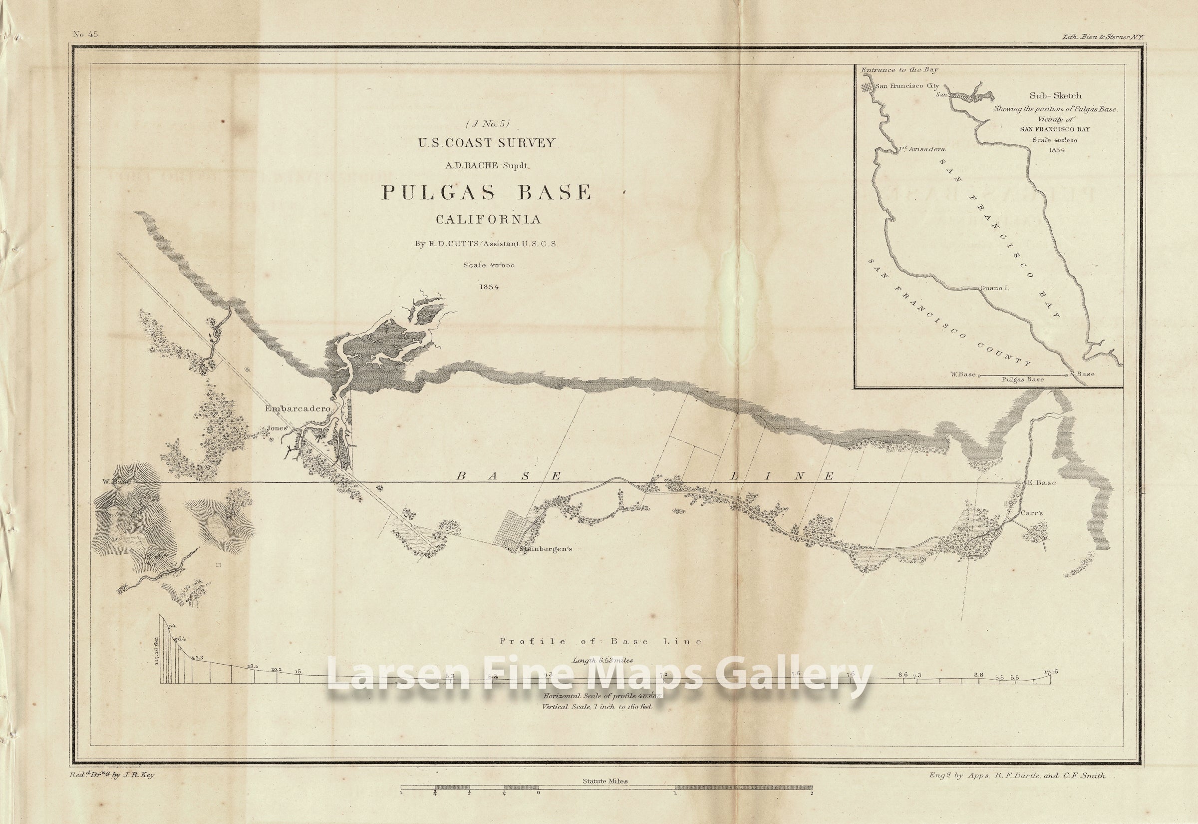 J No. 5 Pulgas Base California U.S. Coast Survey