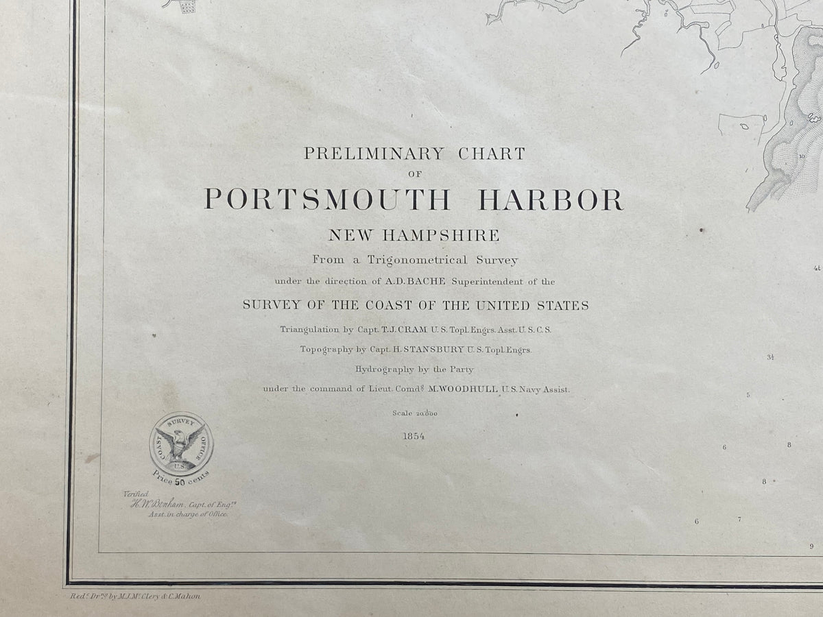 Preliminary Chart of Portsmouth Harbor New Hampshire, U.S. Coast Survey, Example-1