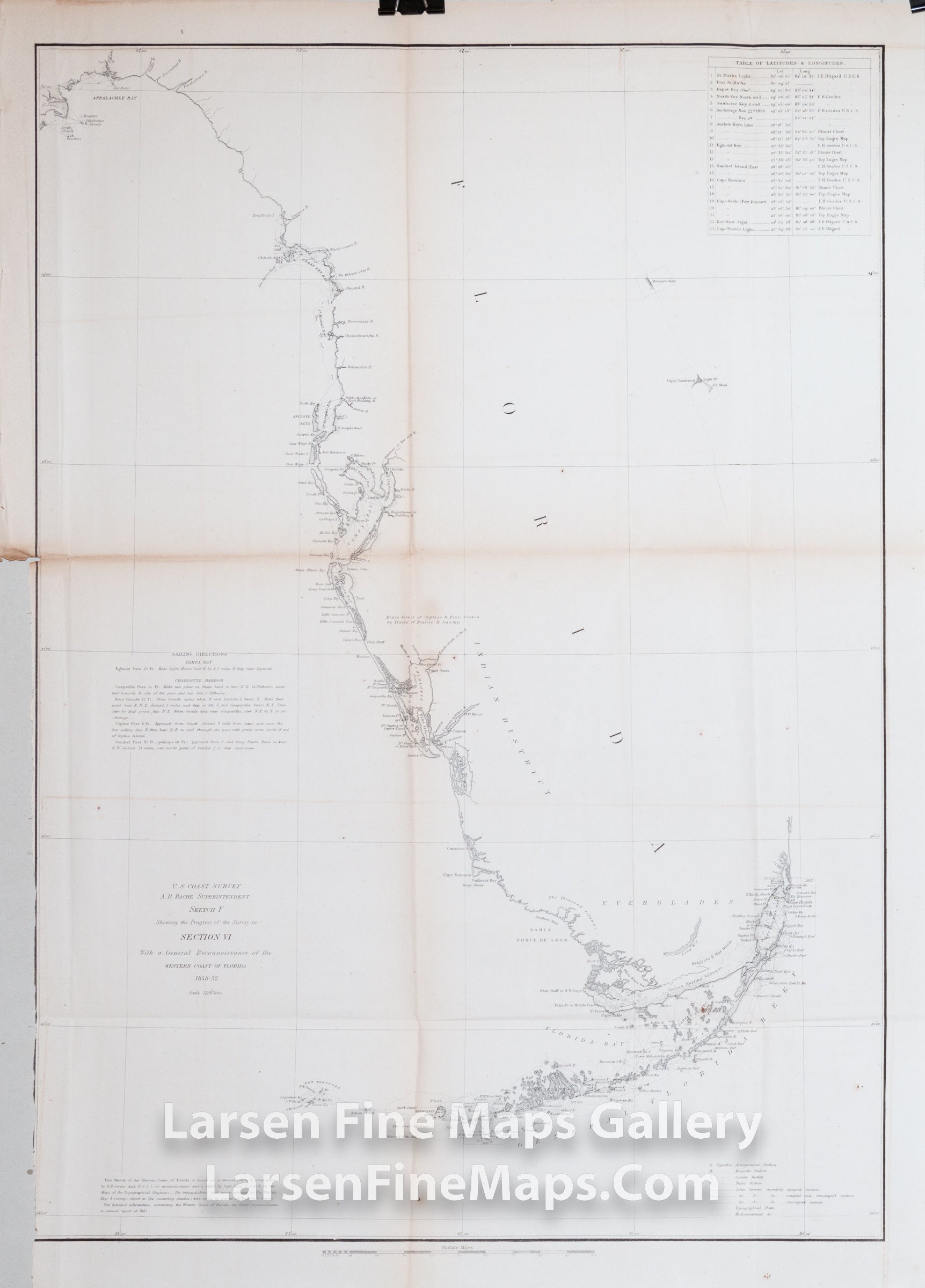 Sketch F Showing the Progress of the Survey in Section VI With a Gener