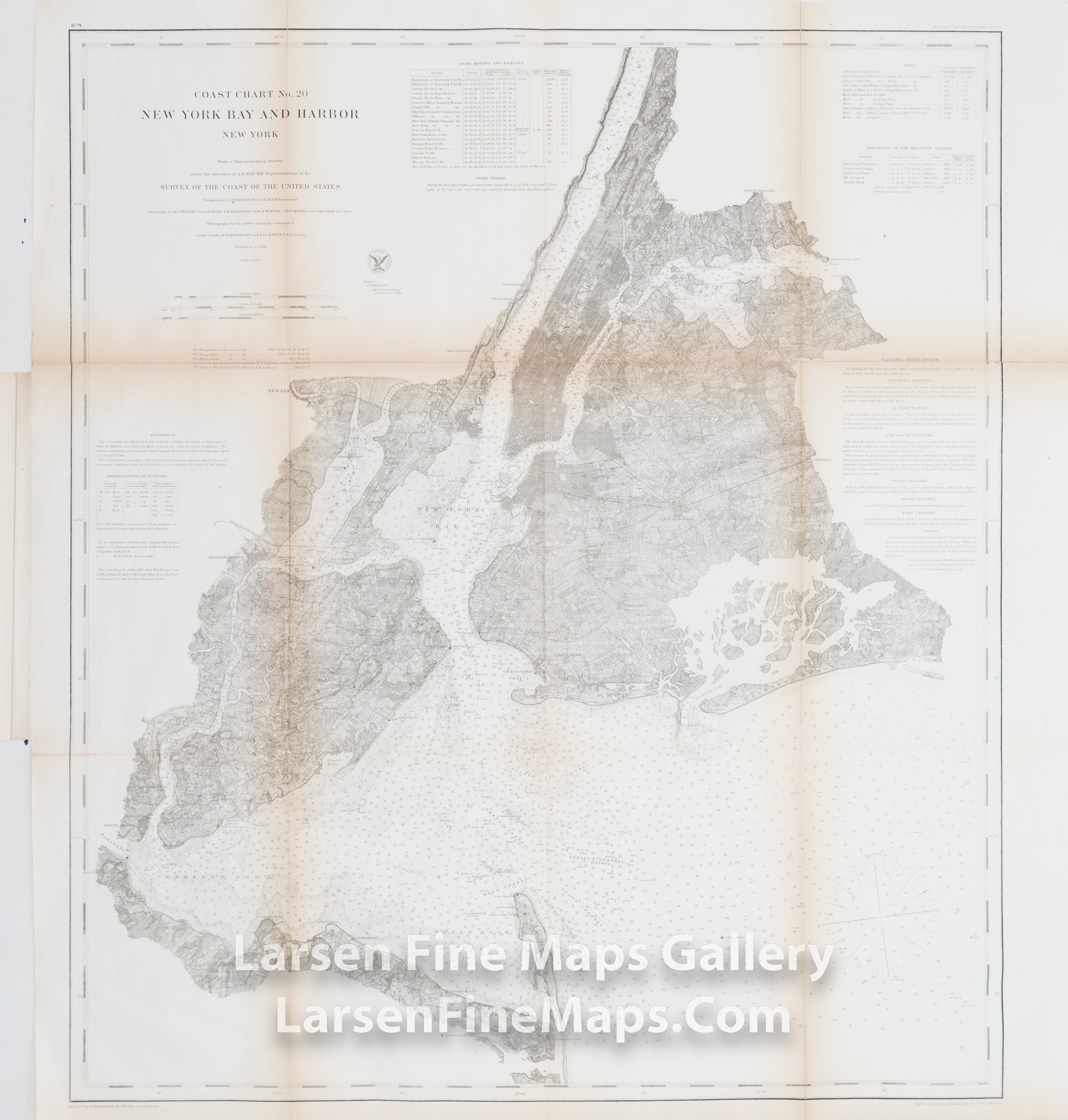 Coast Chart No. 20, New York Bay and Harbor, New York U.S. Coast Survey