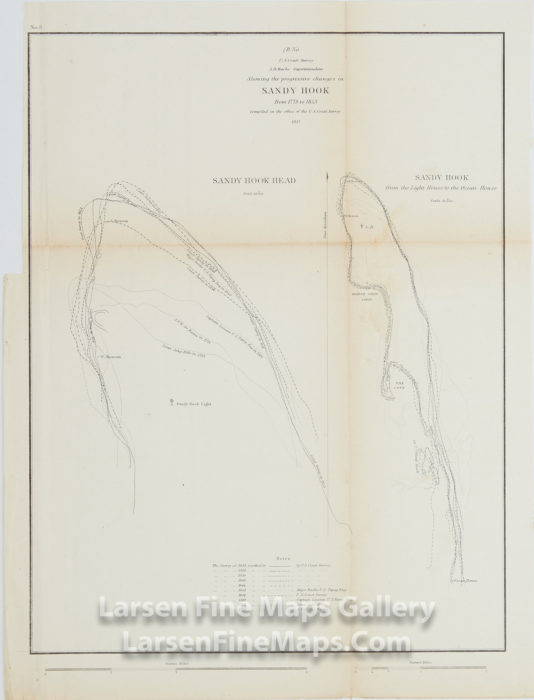 B No. Showing the Progressive Changes in Sandy Hook From 1779 to 1853 U.S. Coast Survey