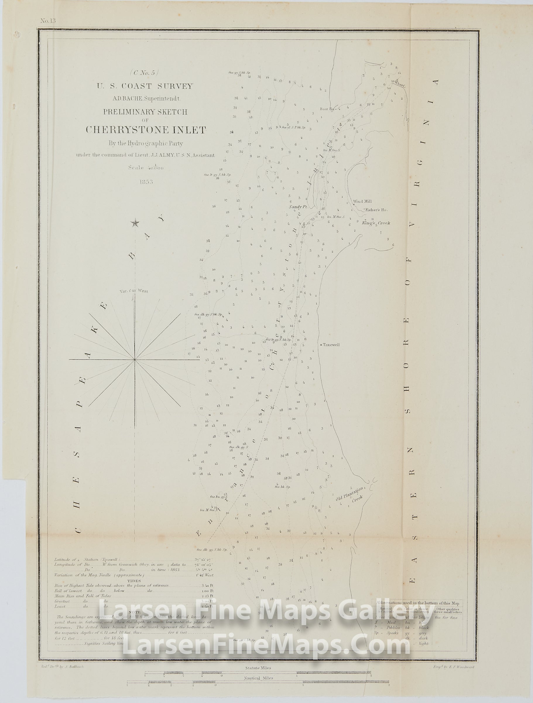 Preliminary Sketch of Cherrystone Inlet U.S. Coast Survey