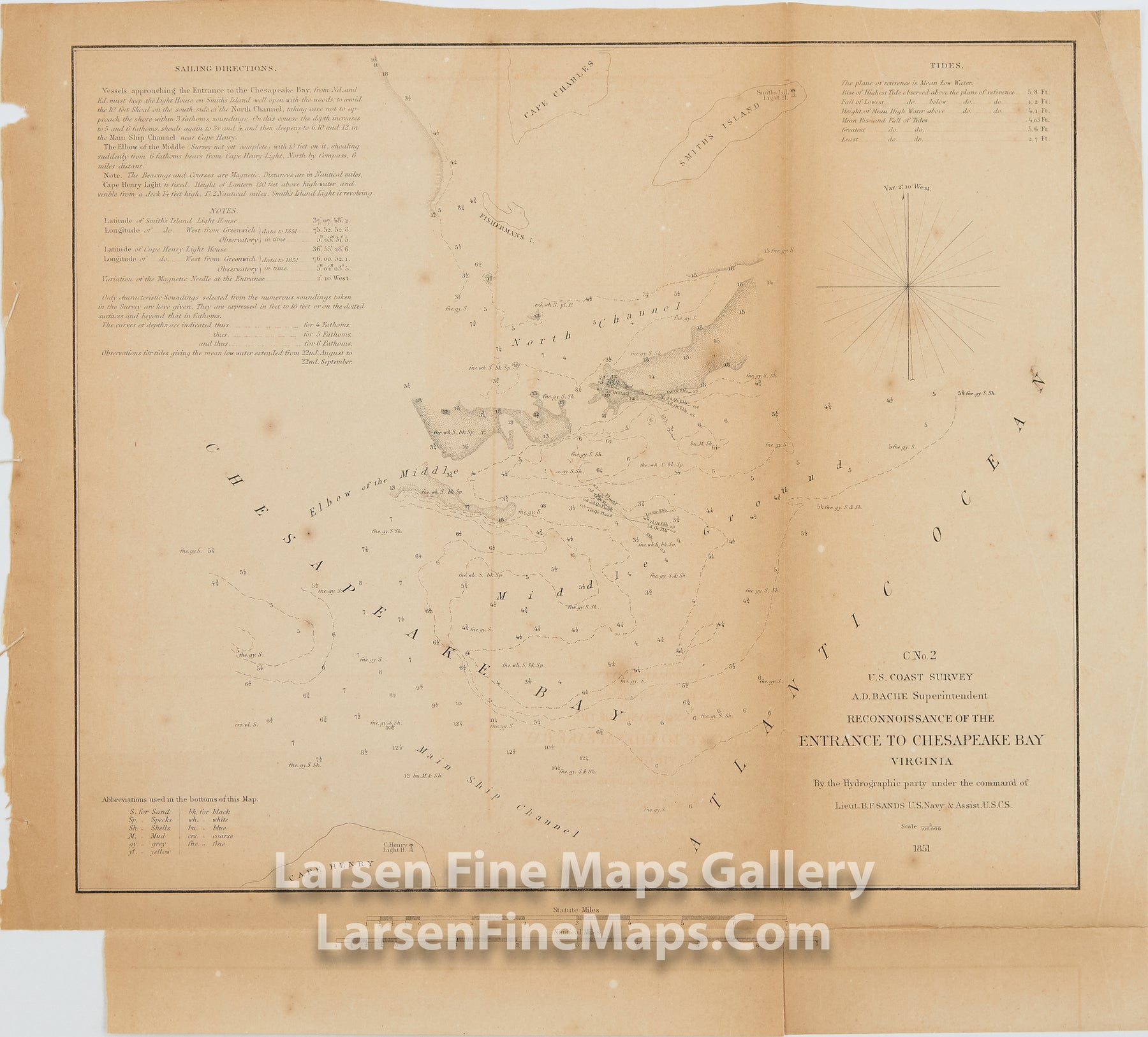 USCS Chart Reconnaissance of the Entrance to Chesapeake Bay Virginia