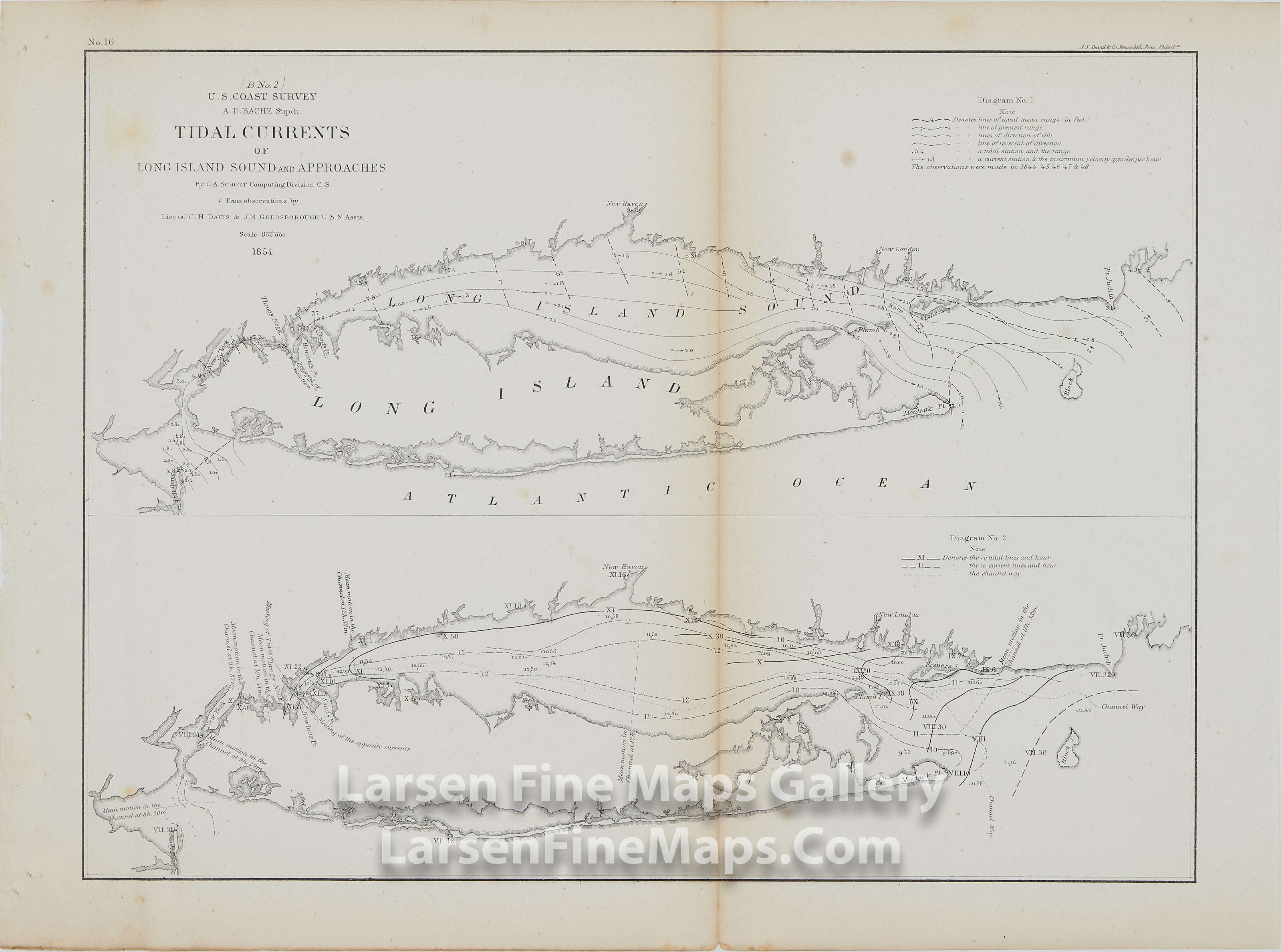 B No. 2 Tidal Currents of Long Island Sound and Approaches U.S. Coast Survey