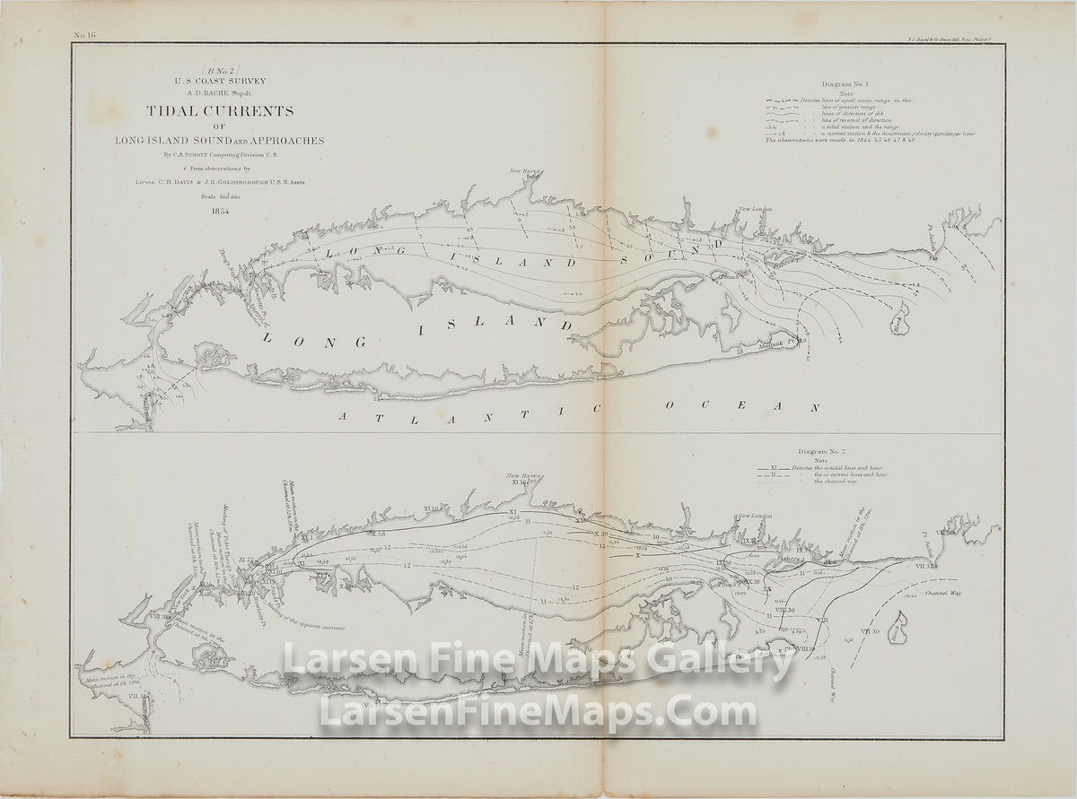 B No. 2 Tidal Currents of Long Island Sound and Approaches U.S. Coast Survey