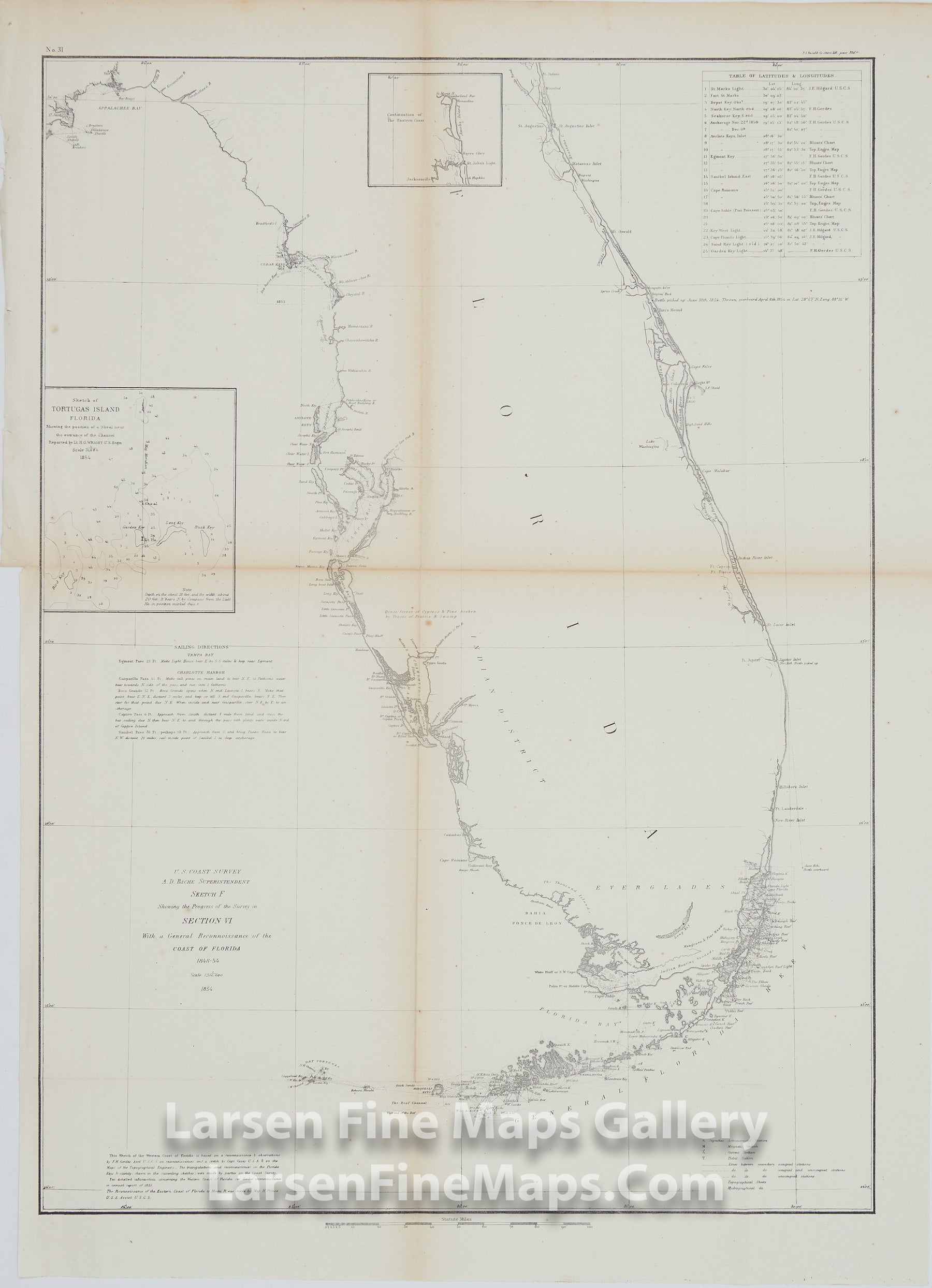 Sketch F Showing the Progress of the Survey in Section VI With a General Reconnoissance of the Western Coast of Florida 1848-1854 U.S. Coast Survey