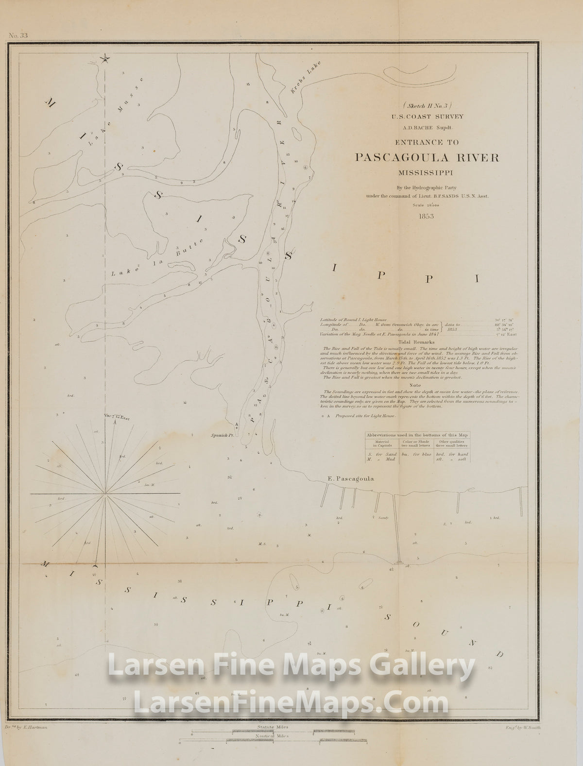 Entrance to Pascagoula River Mississippi, Sketch H No. 3 U.S. Coast Survey