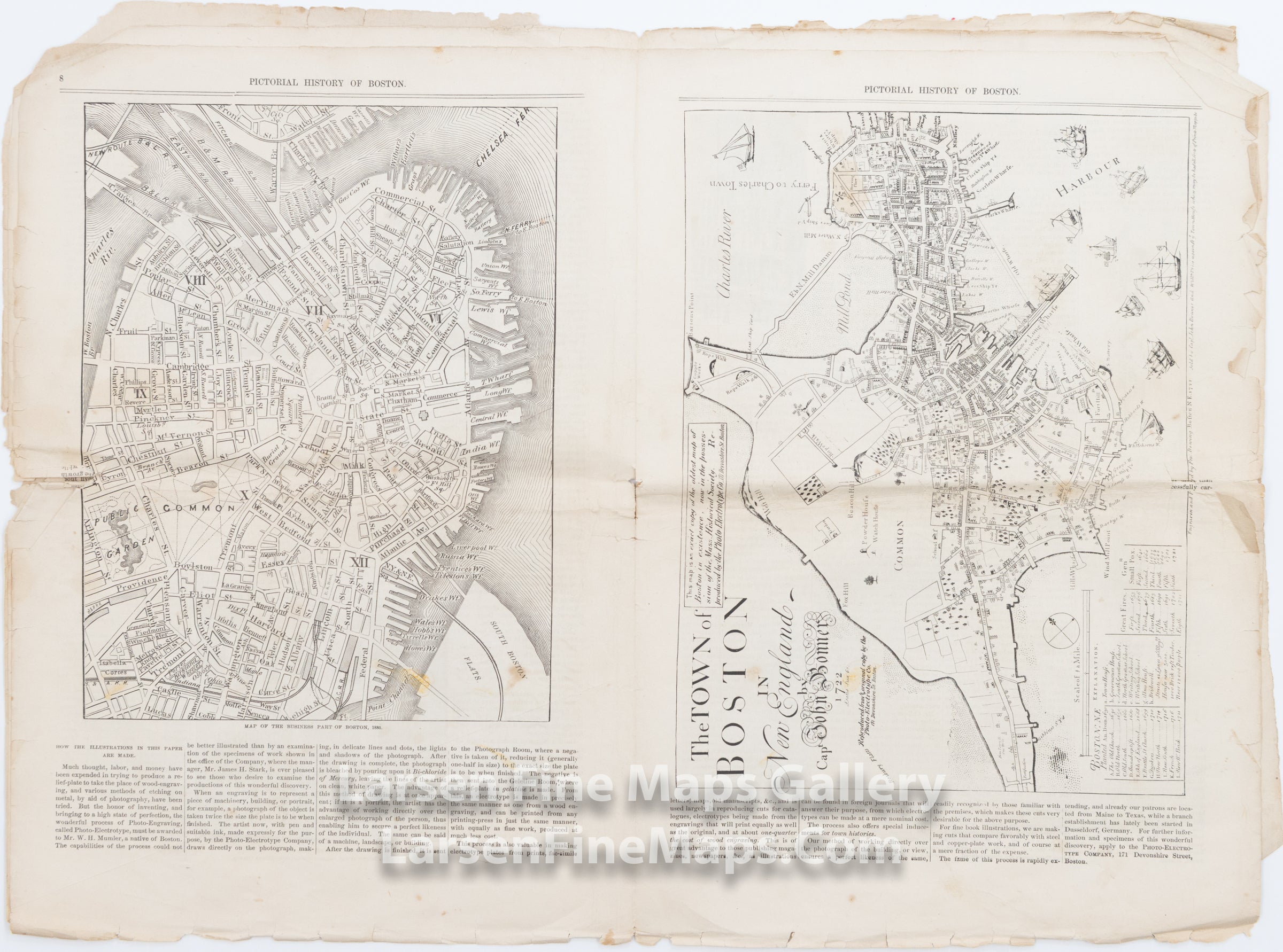 Pictorial History of Boston, Harpers