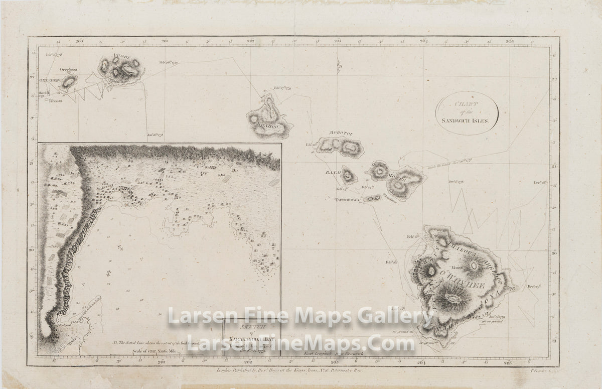 Chart of the Sandwich Islands; Sketch of Karakakooa Bay. Captain Cook, Alexander Hogg