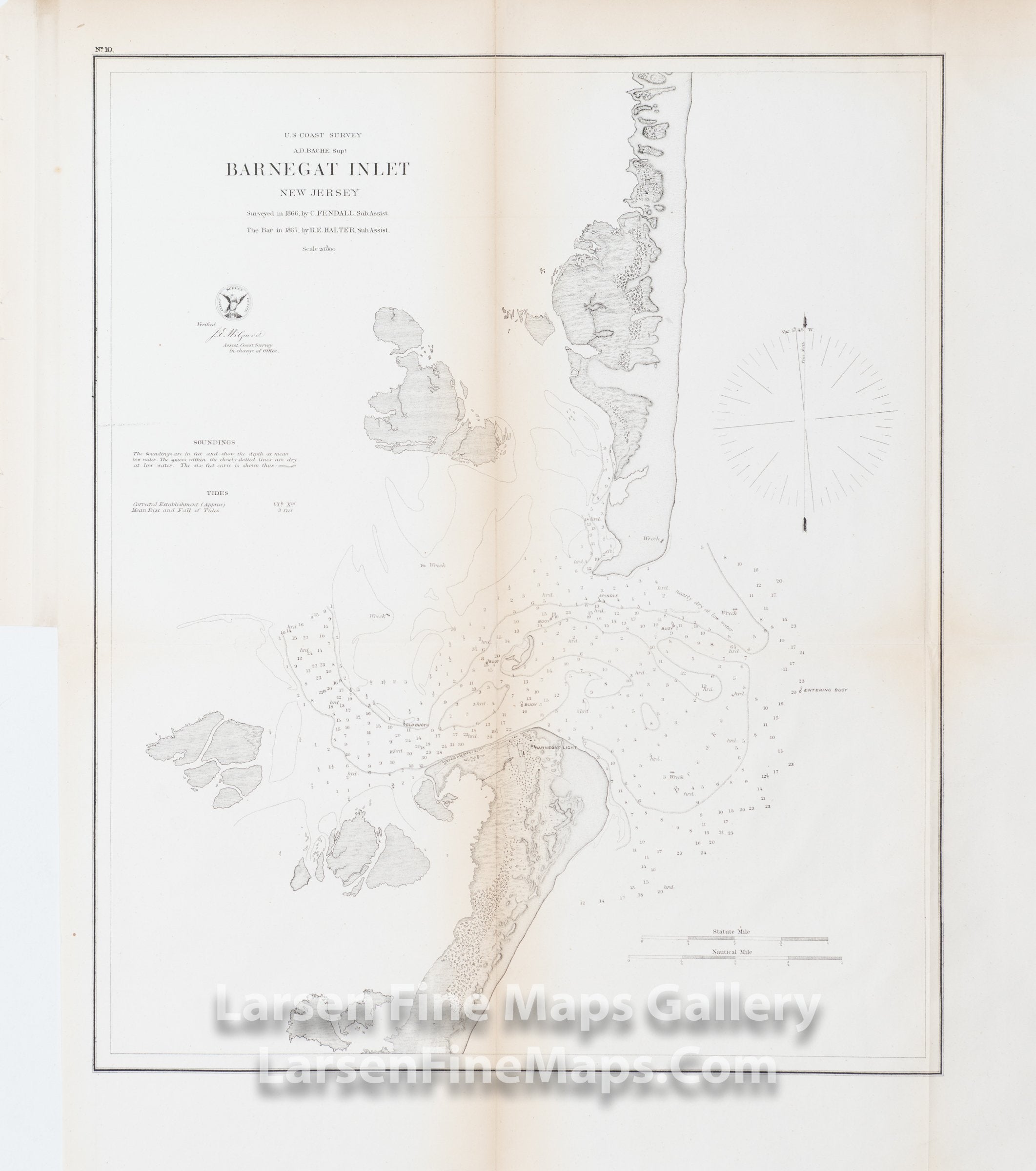Barnegat Inlet, New Jersey U.S. Coast Survey