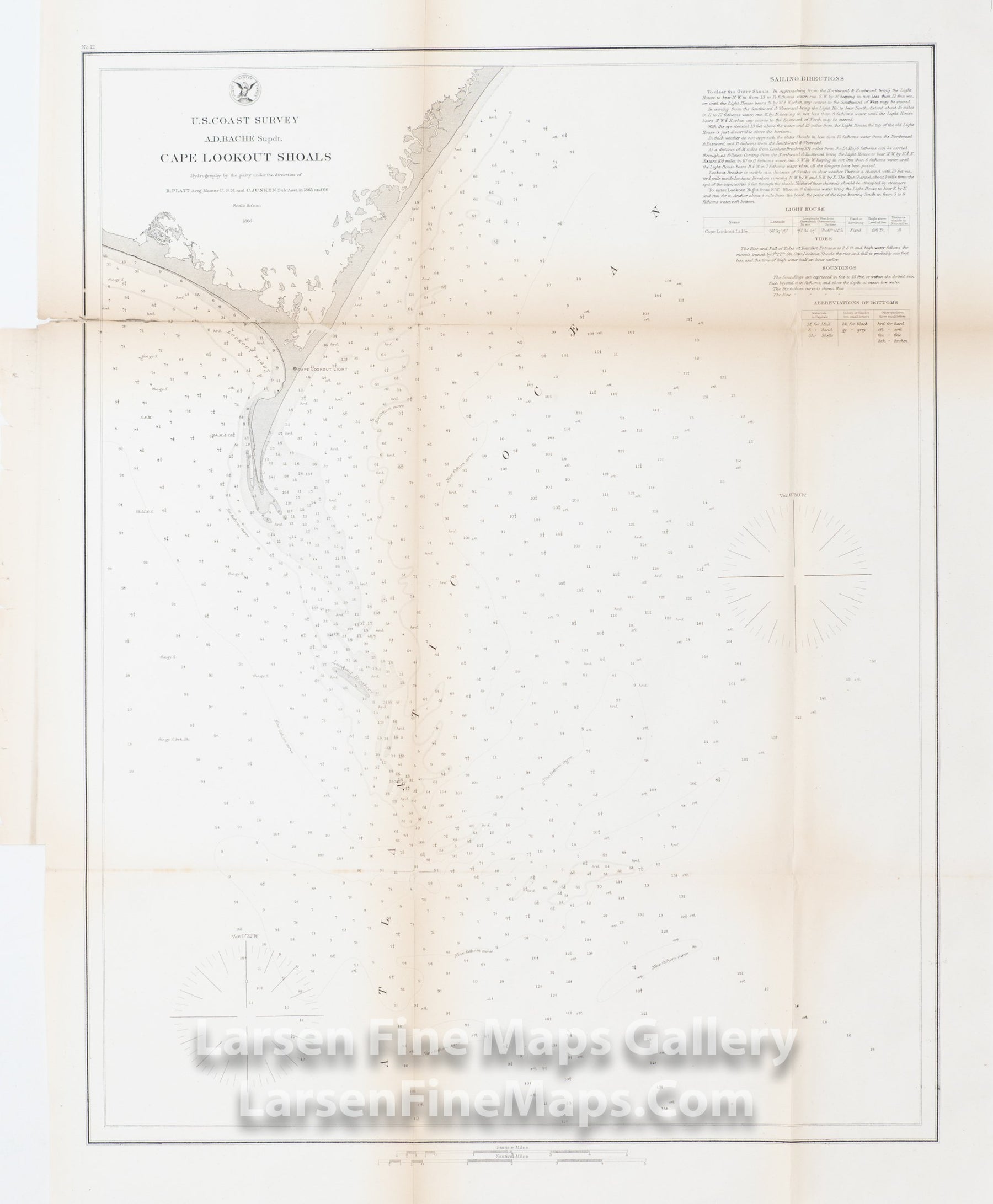 Cape Lookout Shoals U.S. Coast Survey