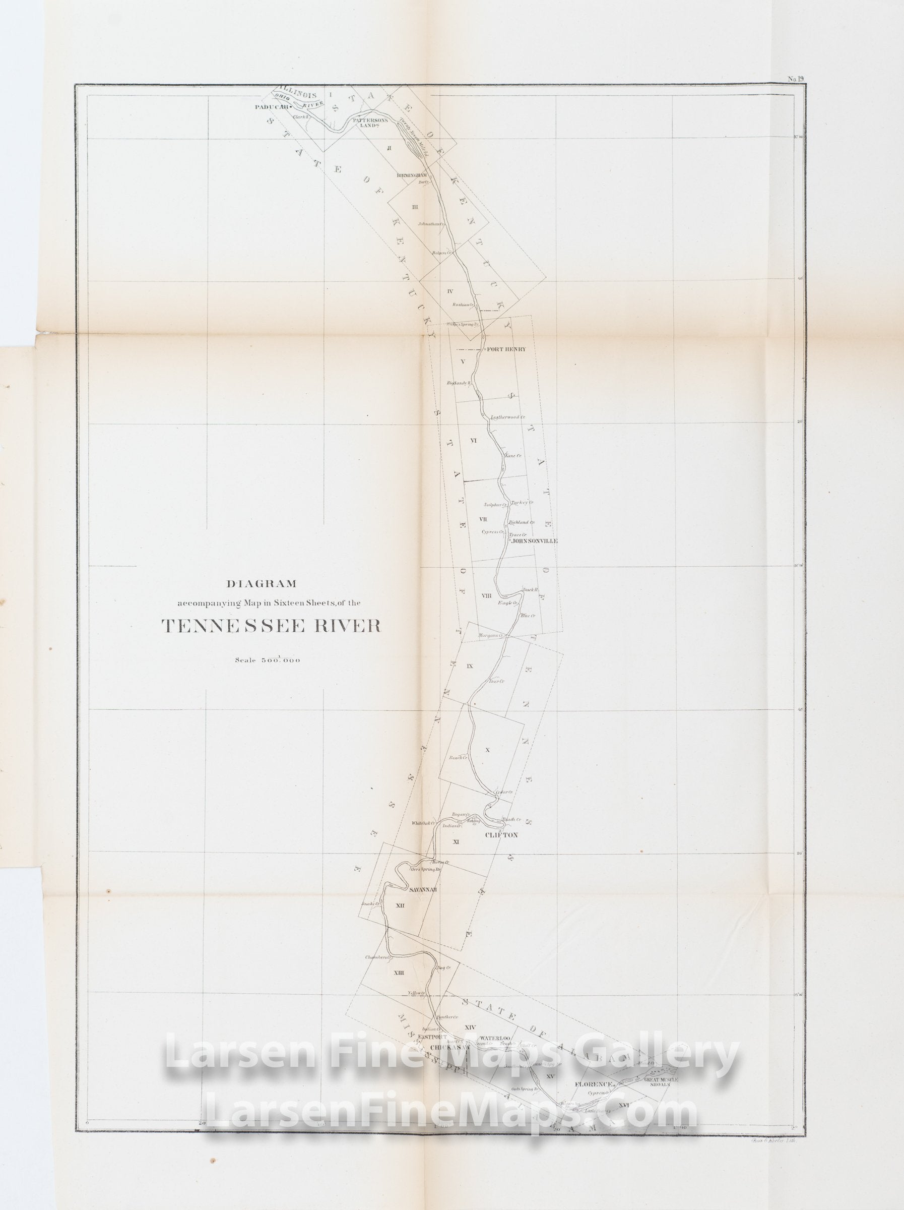 Diagram accompanying Map in Sixteen Sheets, of the Tennessee River U.S. Coast Survey