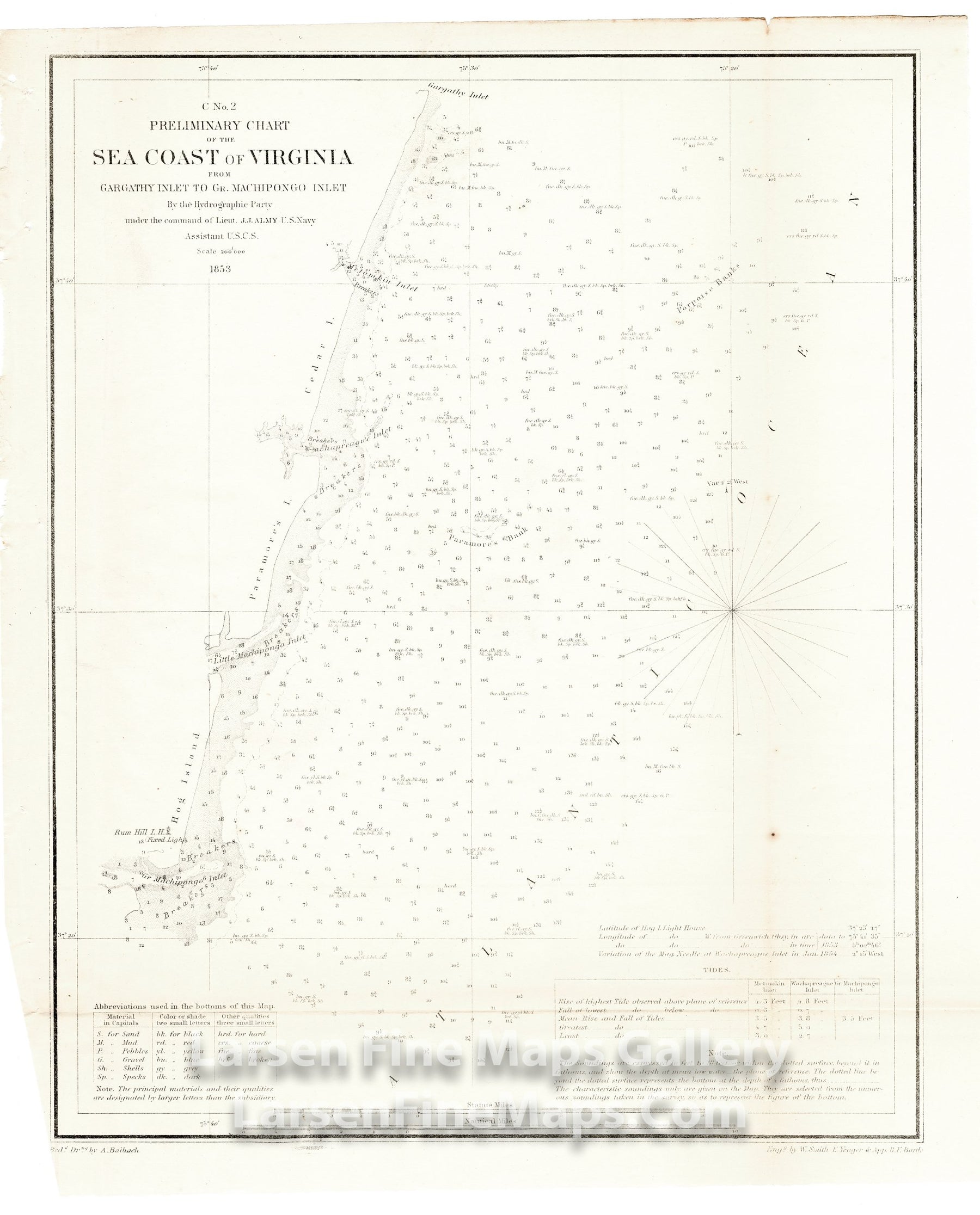 Preliminary Chart of the Sea Coast of Virginia from Gargathy Inlet to Machipongo Inlet U.S. Coast Survey