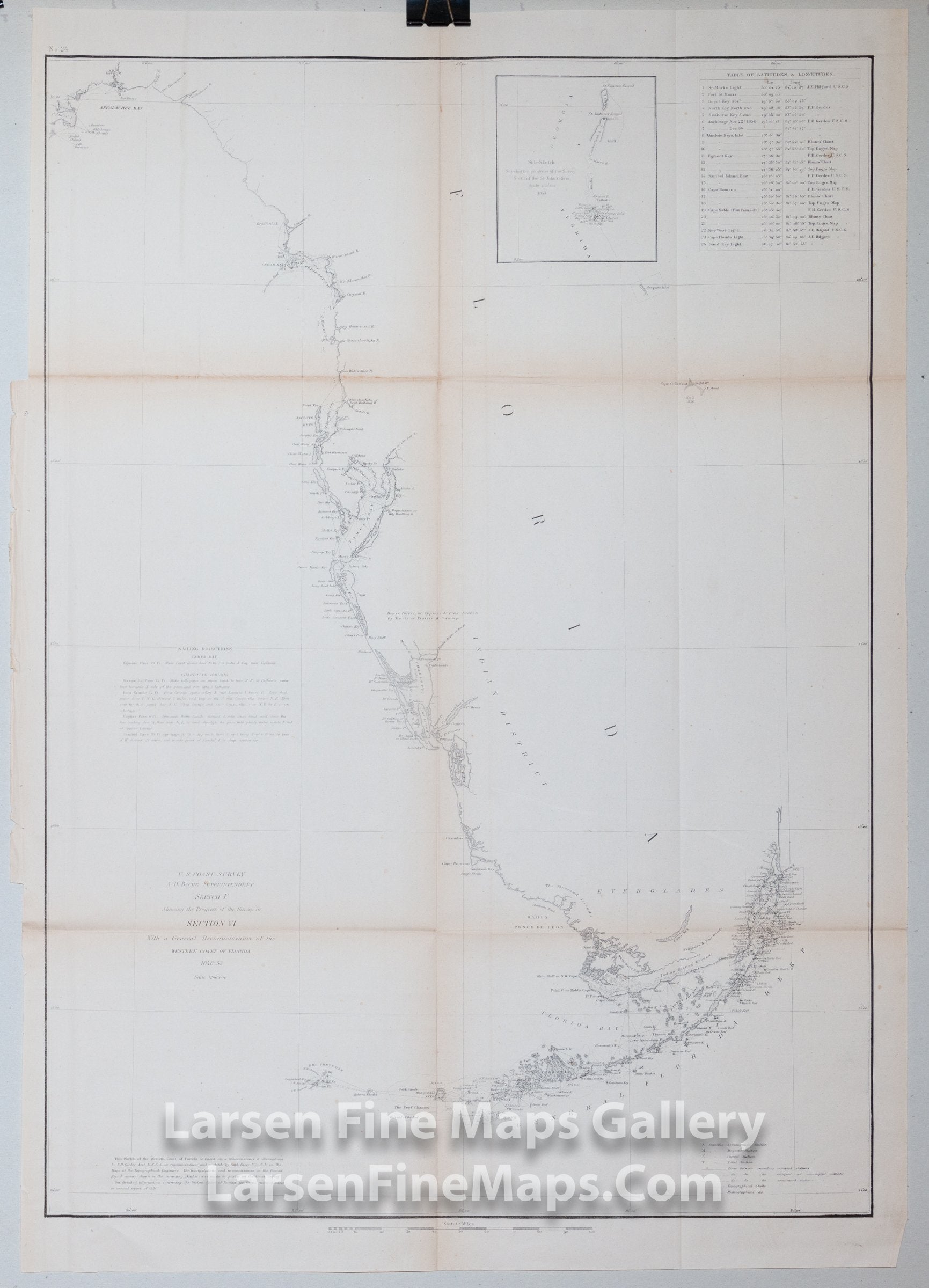 Sketch F Showing the Progress of the Survey in Section VI With a Gener