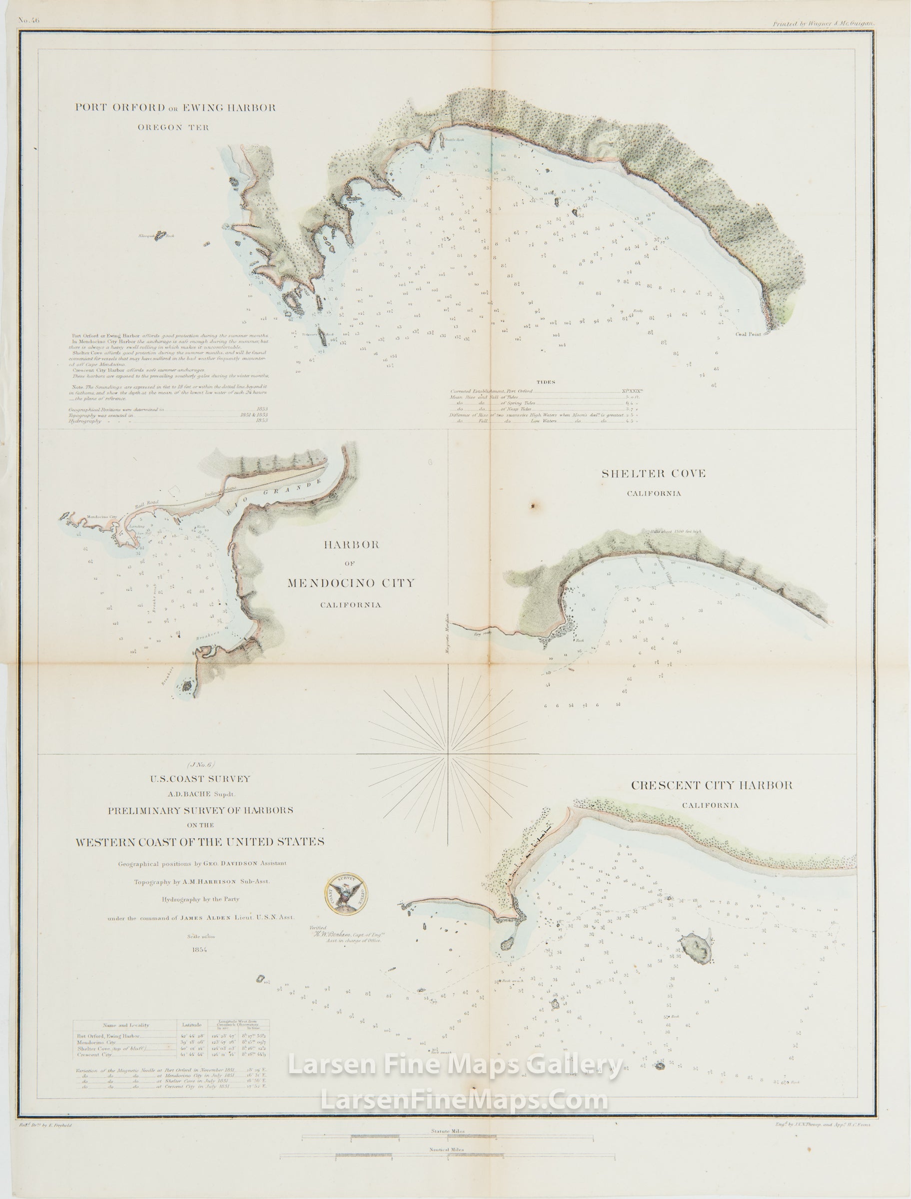 U.S. Coast Survey A.D. Bache Supdt.; Preliminary Survey of Harbors on the Western Coast of The United States U.S. Coast Survey
