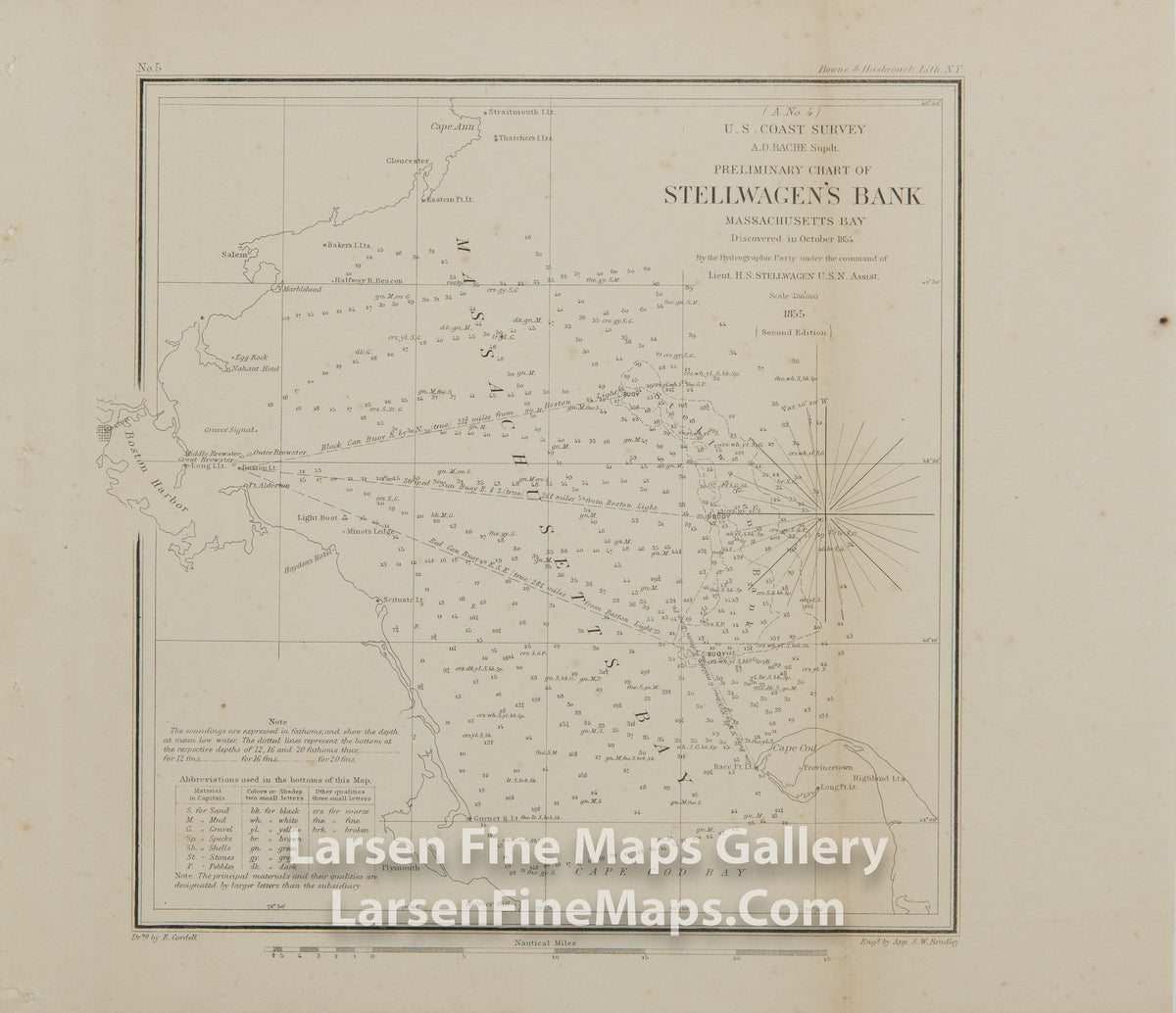 Preliminary Chart of Stellwagen's Bank Massachusetts Bay Discovered in 1854
