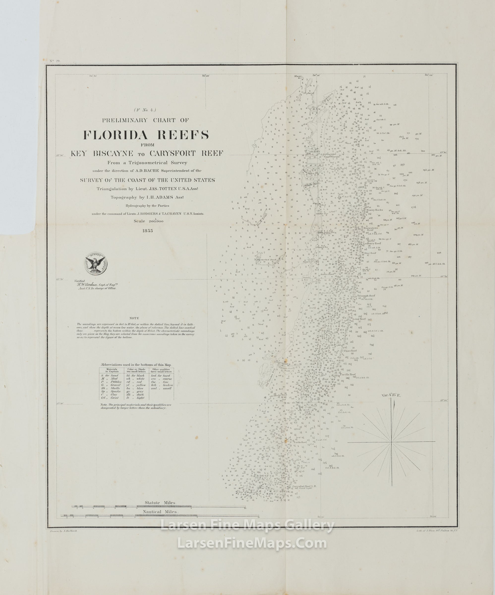 Preliminary Chart of Florida Reefs from Key Biscayne to Carysfort Reef U.S. Coast Survey