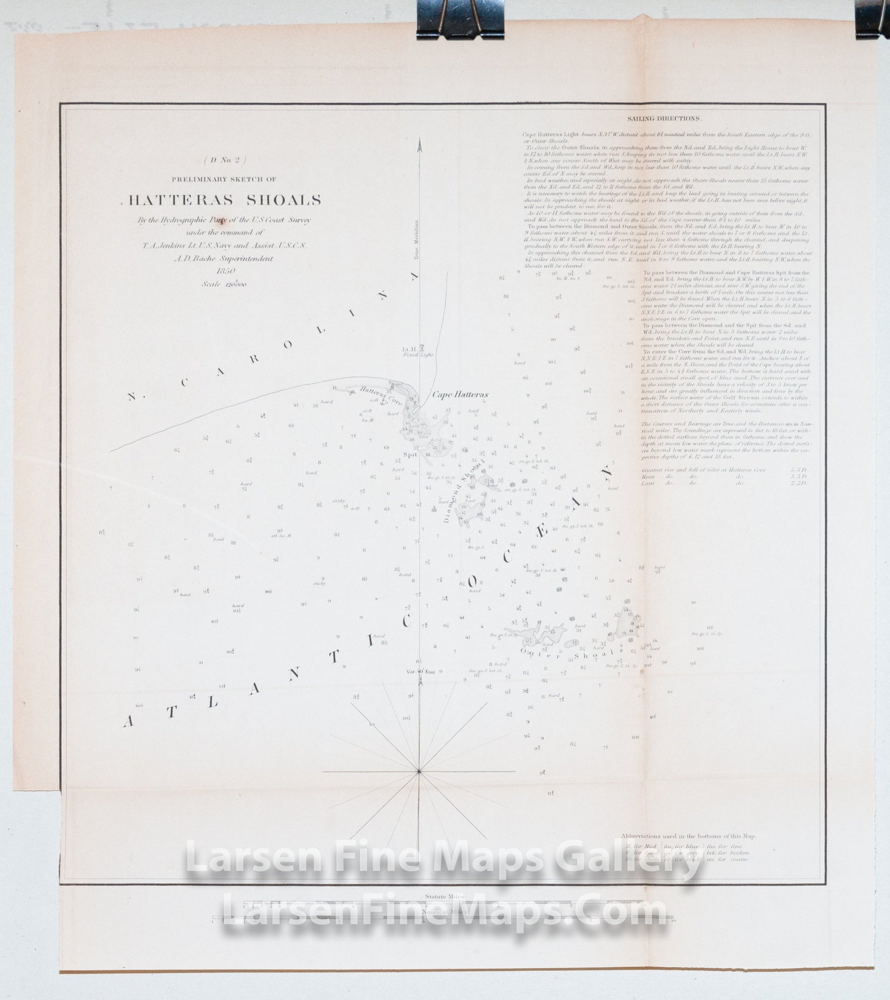 Preliminary Sketch of Hatteras Shoals U.S. Coast Survey