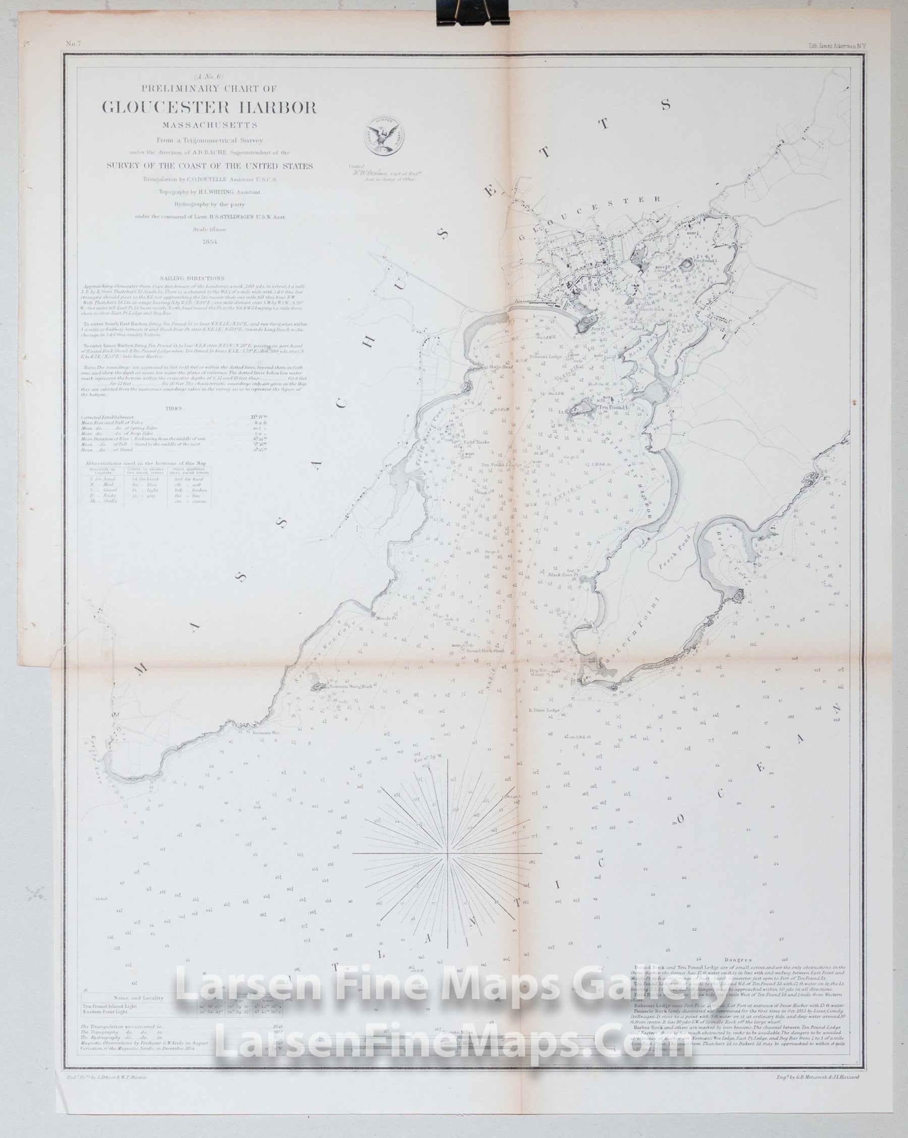 Preliminary Chart of Gloucester Harbor Massachusetts U.S. Coast Survey