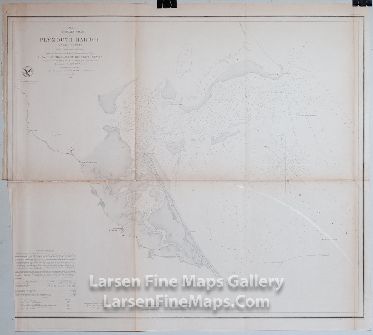 Preliminary Chart of Plymouth Harbor Massachusetts U.S. Coast Survey