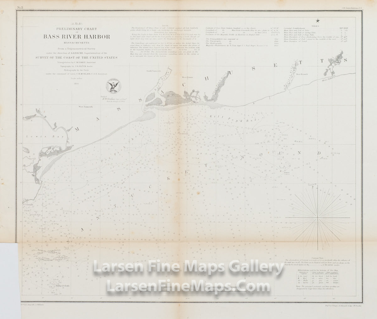 Preliminary Chart of Bass River Harbor Massachusetts U.S. Coast Survey