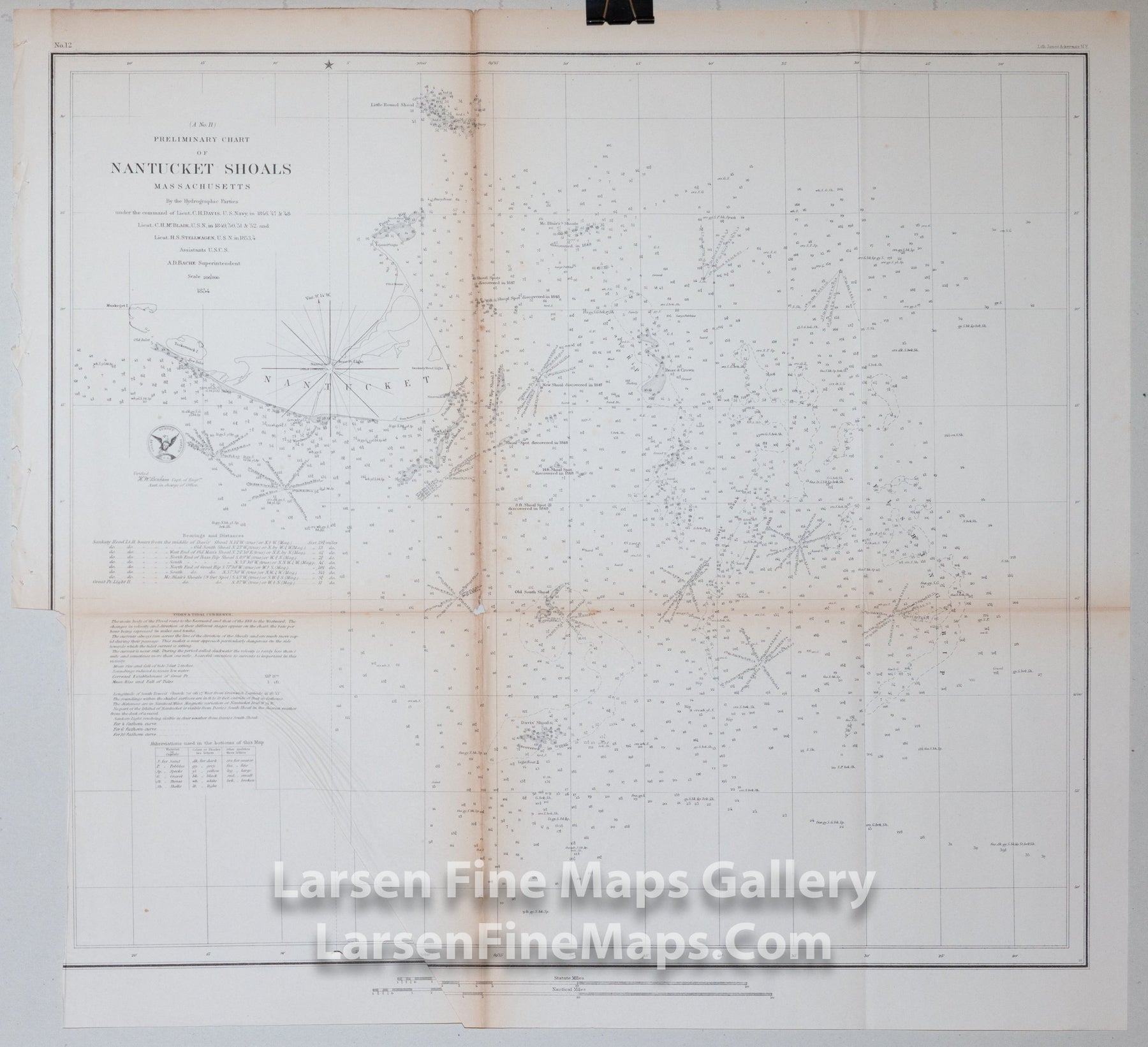 Preliminary Chart of Nantucket Shoals Massachusetts