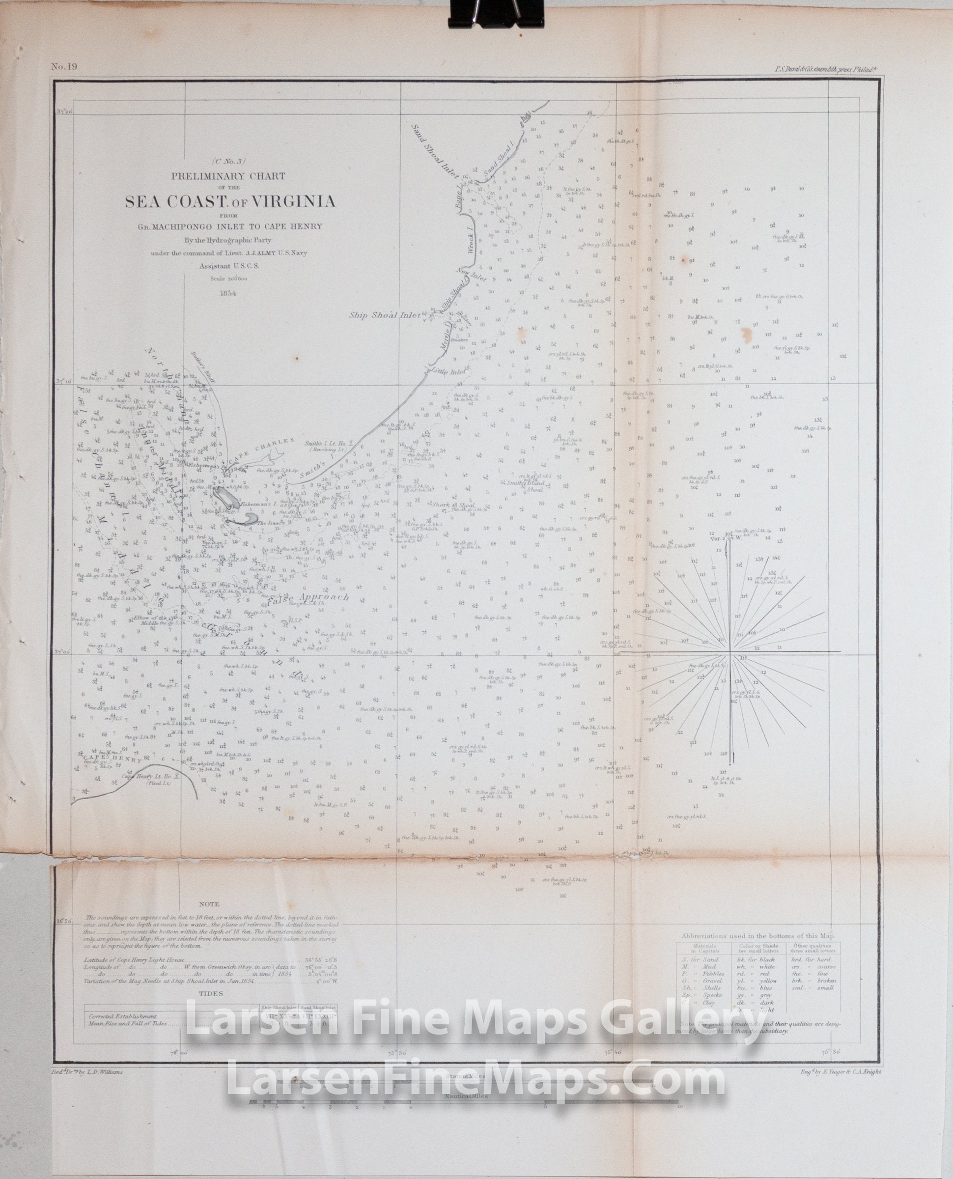 Preliminary Chart of the Sea Coast of Virginia from Gr. Machipongo Inlet to Cape Henry U.S. Coast Survey
