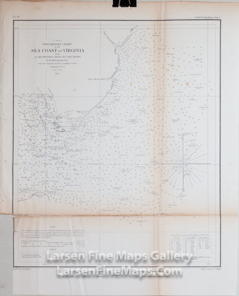 Preliminary Chart of the Sea Coast of Virginia from Gr. Machipongo Inl