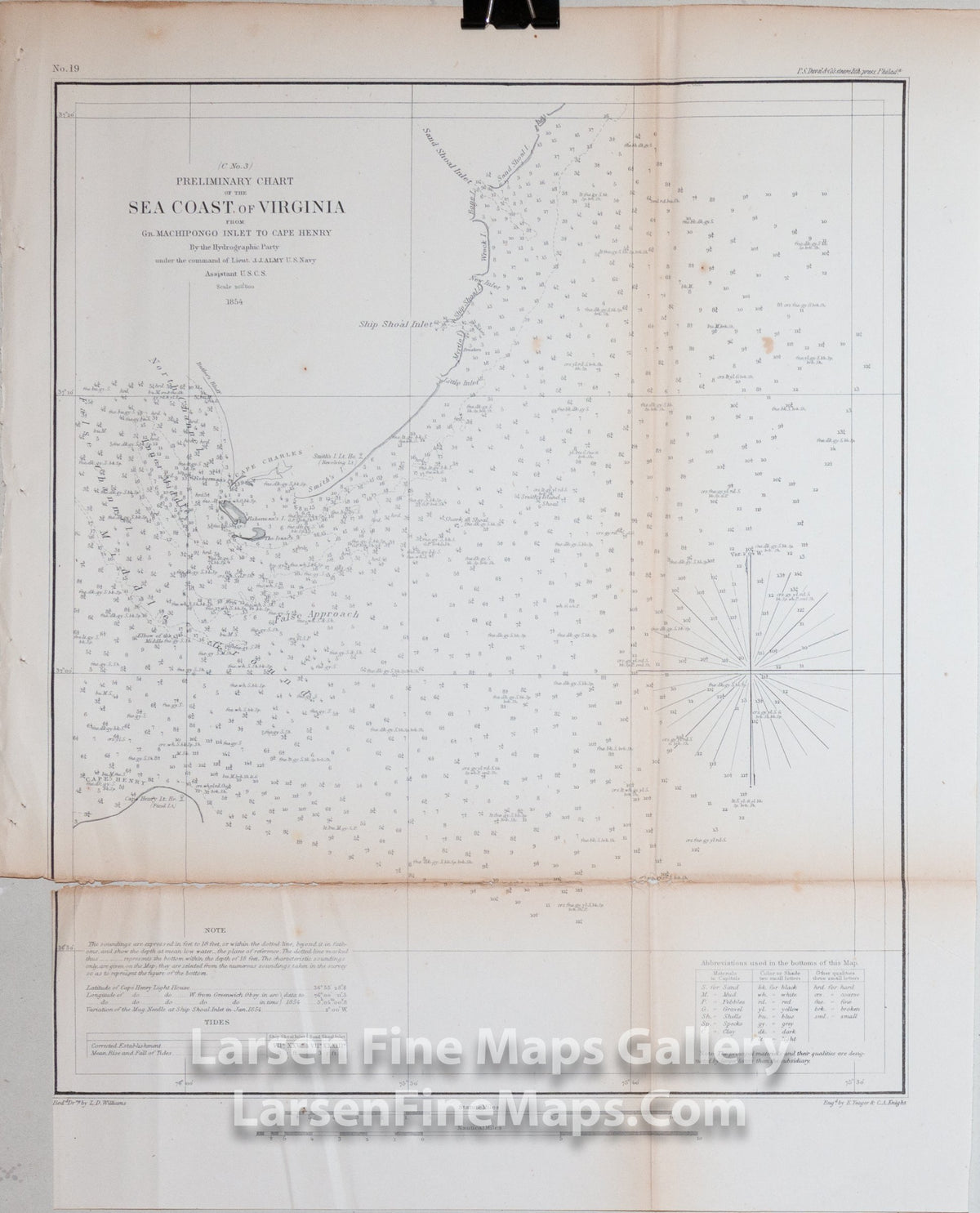 Preliminary Chart of the Sea Coast of Virginia from Gr. Machipongo Inlet to Cape Henry