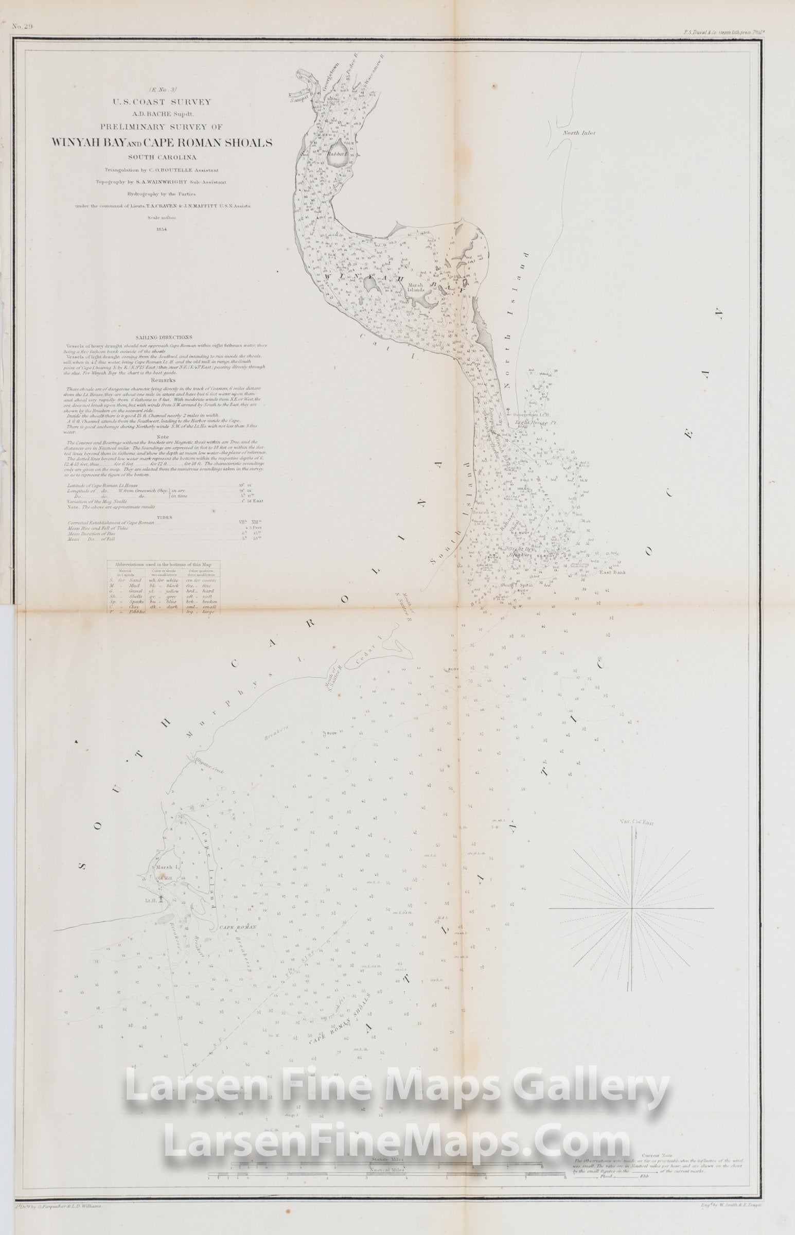 Preliminary Survey of Winyah Bay and Cape Roman Shoals South Carolina U.S. Coast Survey