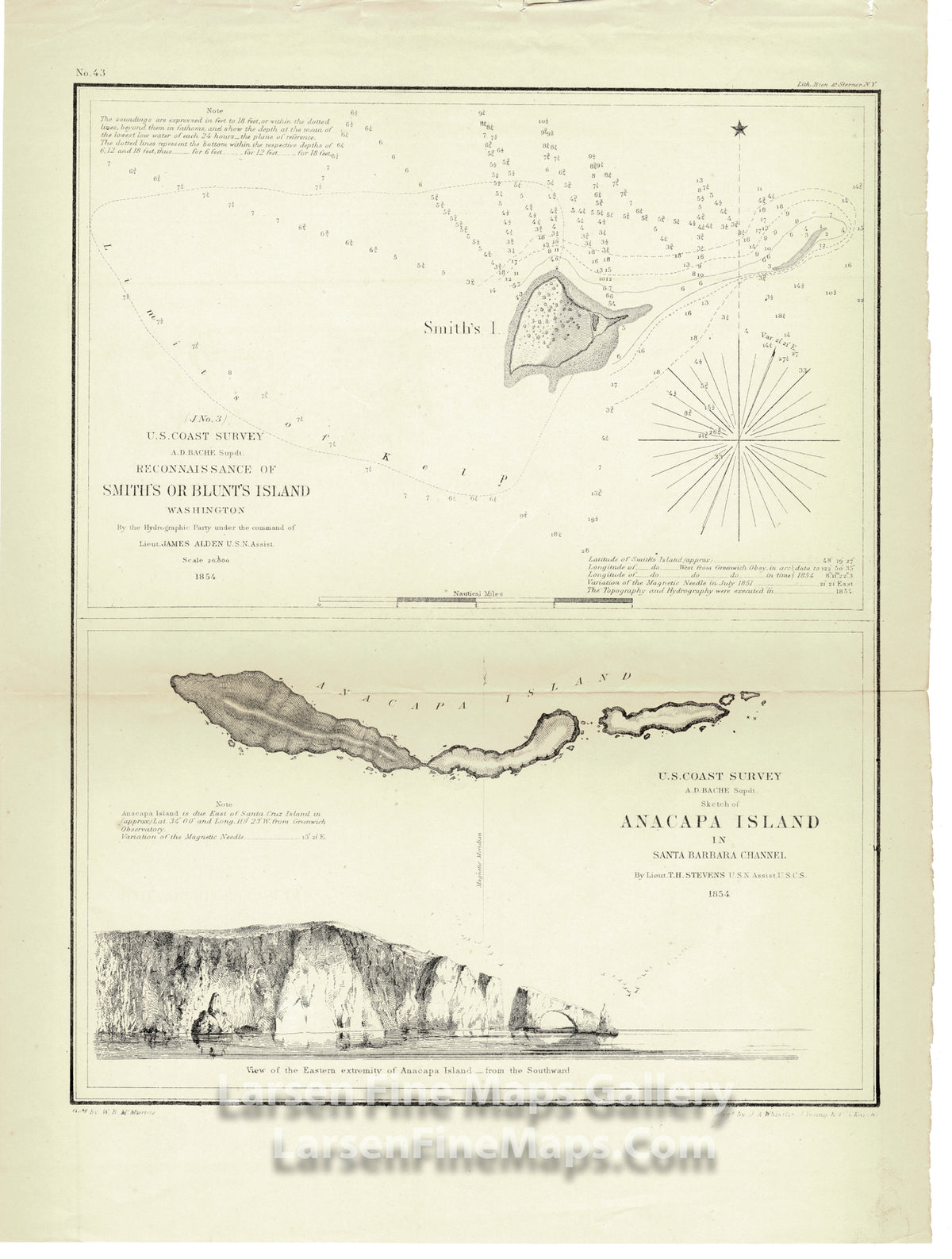 Anacapa Island in Santa Barbara Channel & Reconnaissance of Smith's Island