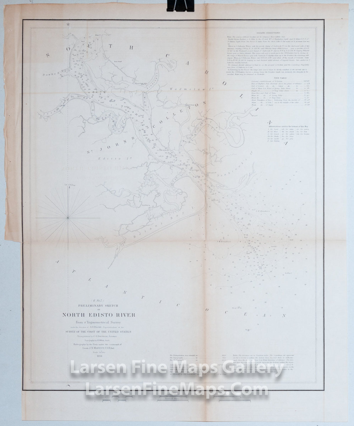 Preliminary Sketch of North Edisto River U.S. Coast Survey