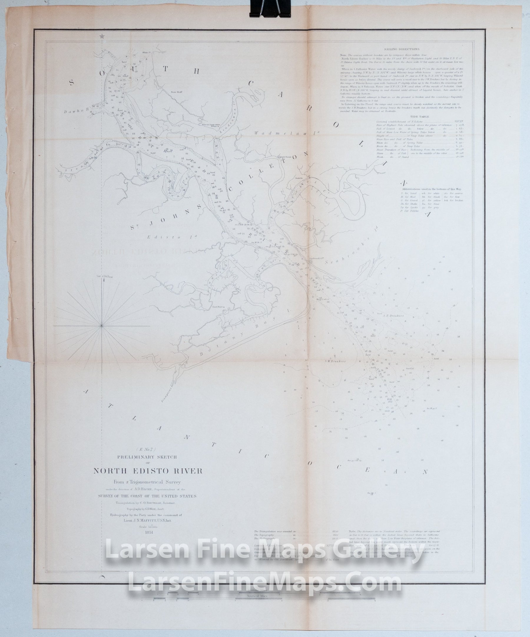 Preliminary Sketch of North Edisto River U.S. Coast Survey