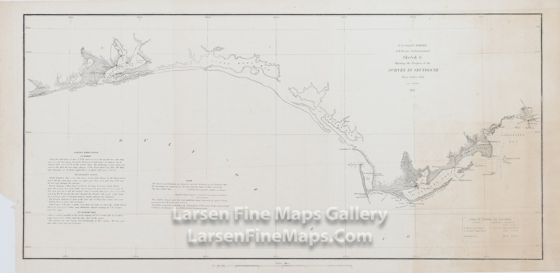 Sketch G Showing the Progress of the Survey in Section VII From 1849 to 1852 U.S. Coast Survey