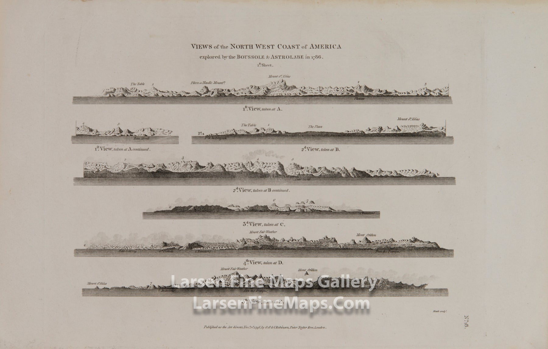 Views of NW Coast of America explored by the Boussole & Astrolabe, Sht-1