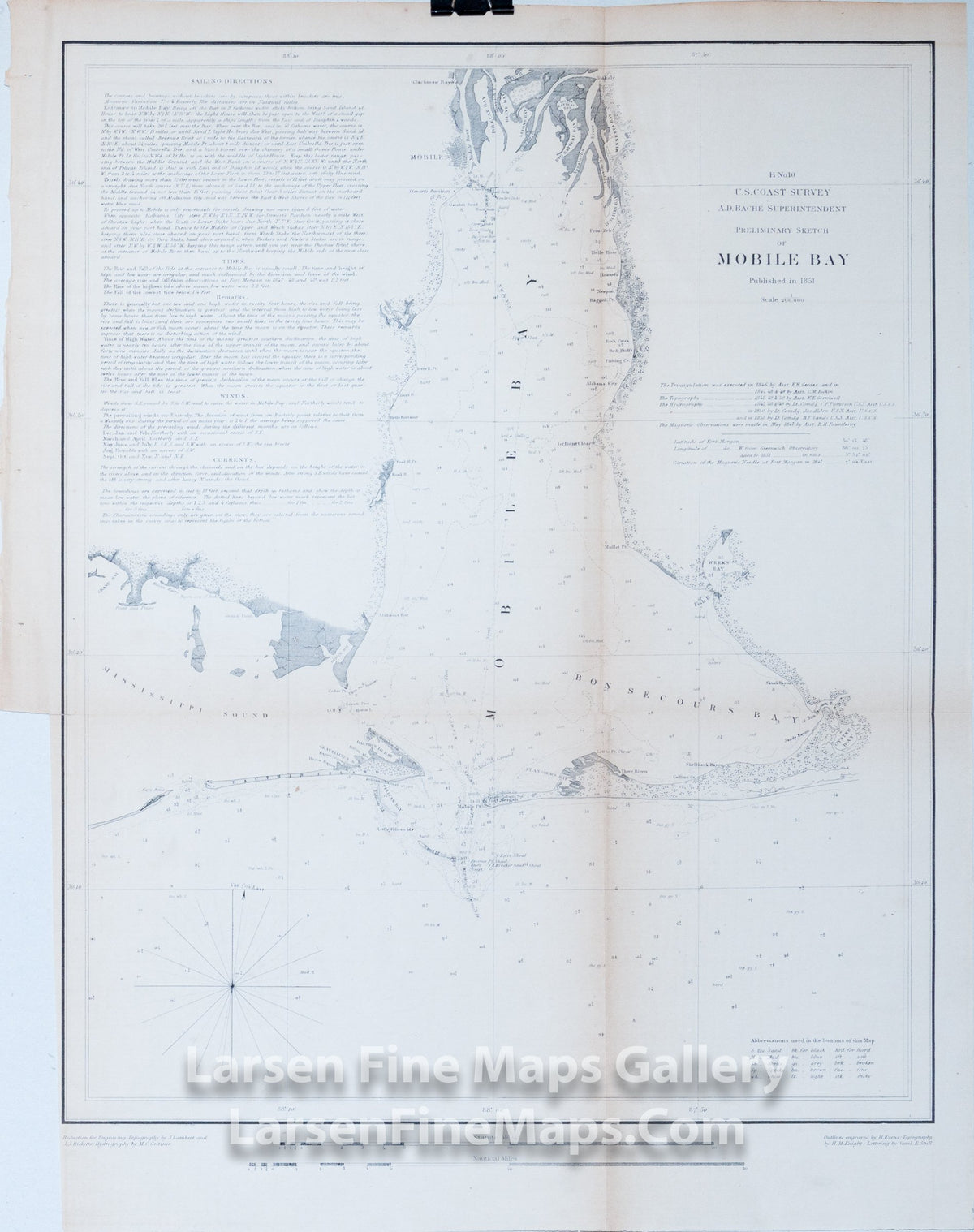 Preliminary Sketch of Mobile Bay U.S. Coast Survey