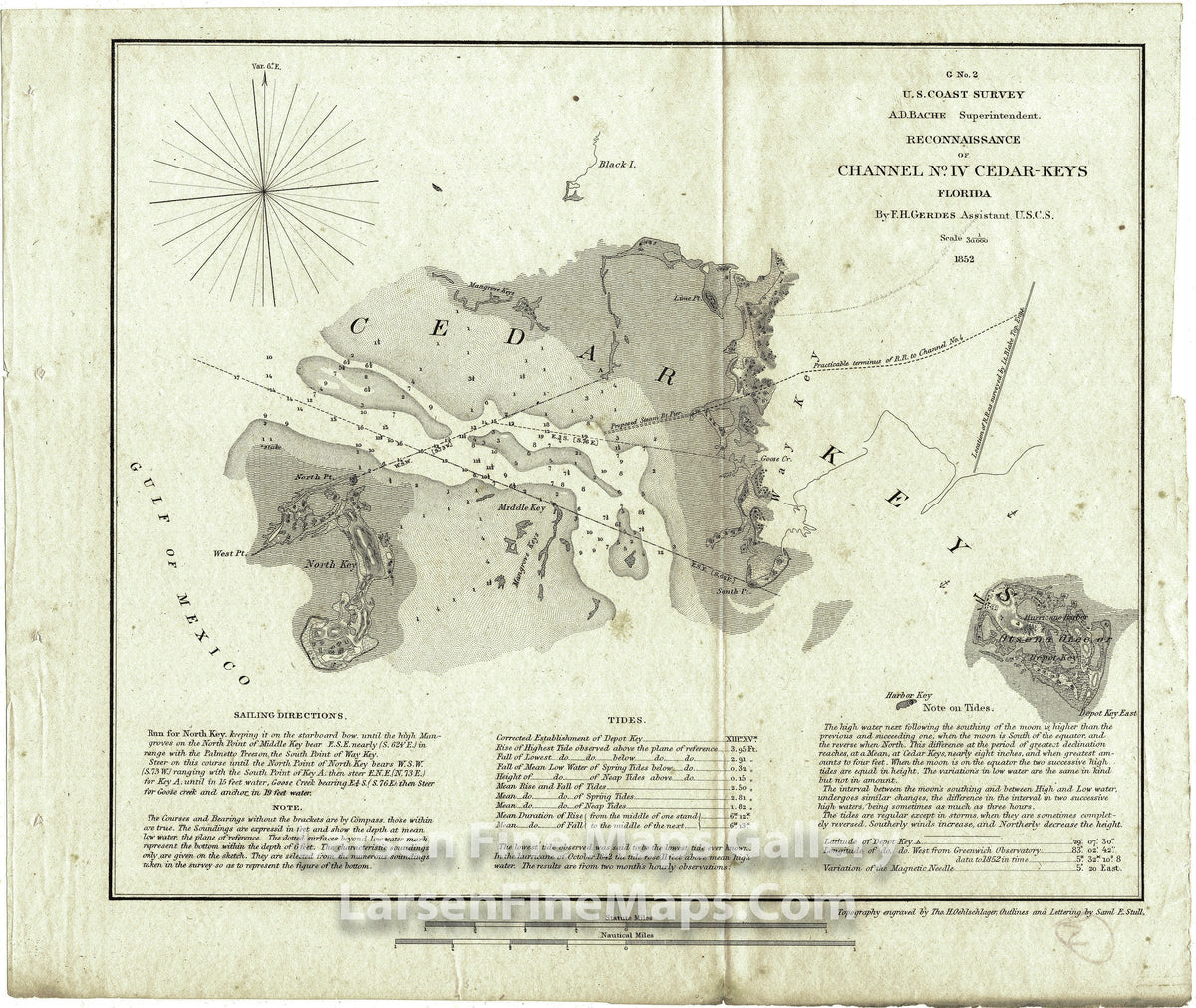 Reconnaissance of Channel No. IV Cedar Keys Florida U.S. Coast Survey